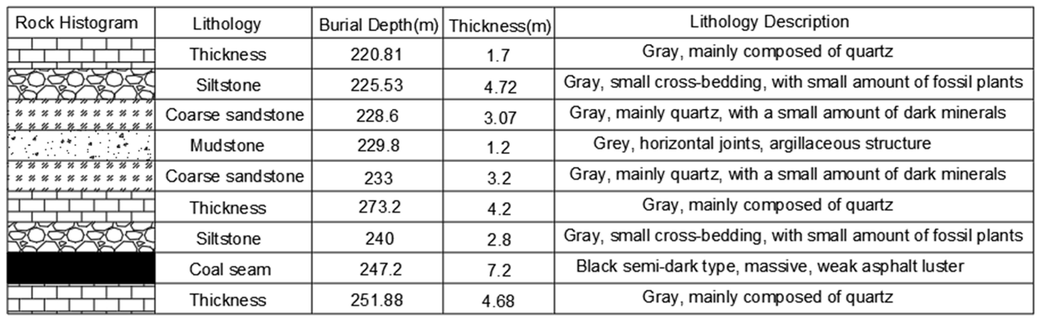 Applsci 14 07946 g002