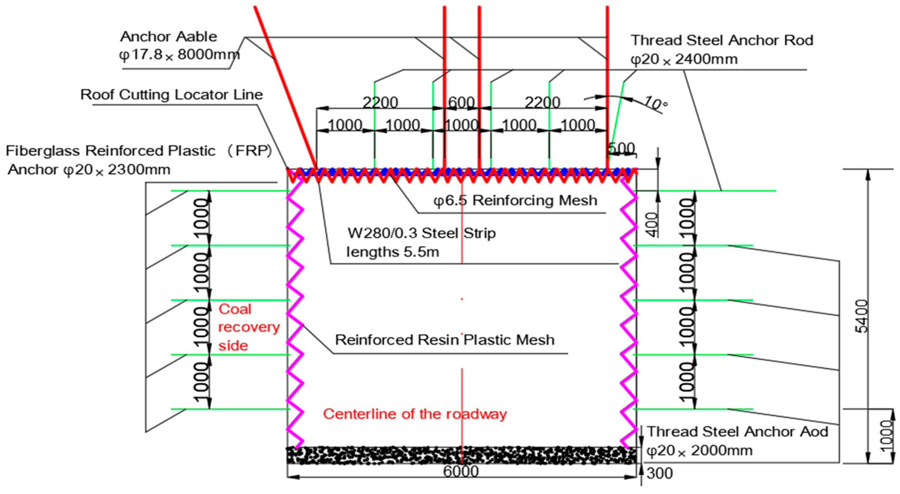 Applsci 14 07946 g003