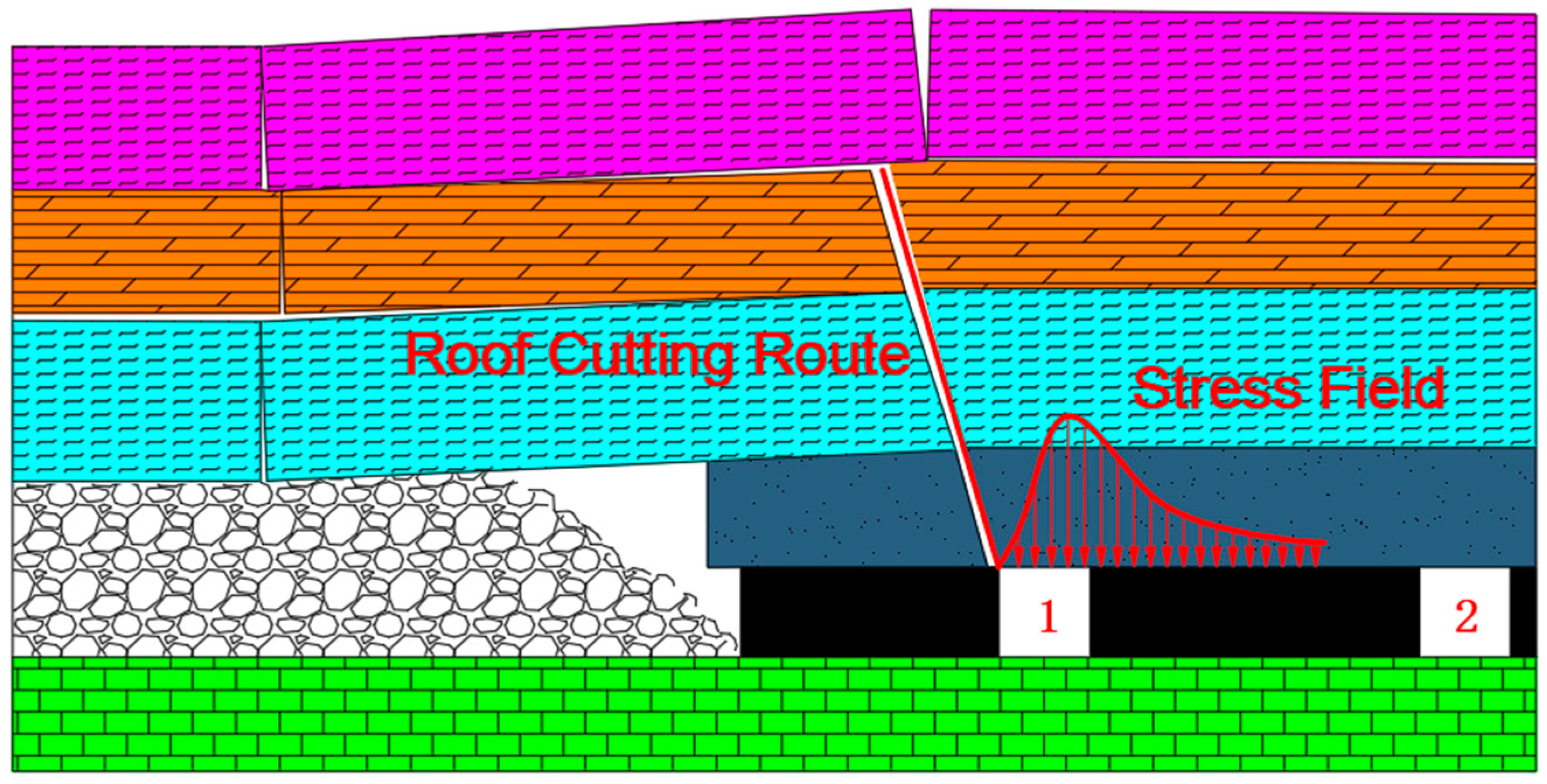 Applsci 14 07946 g008