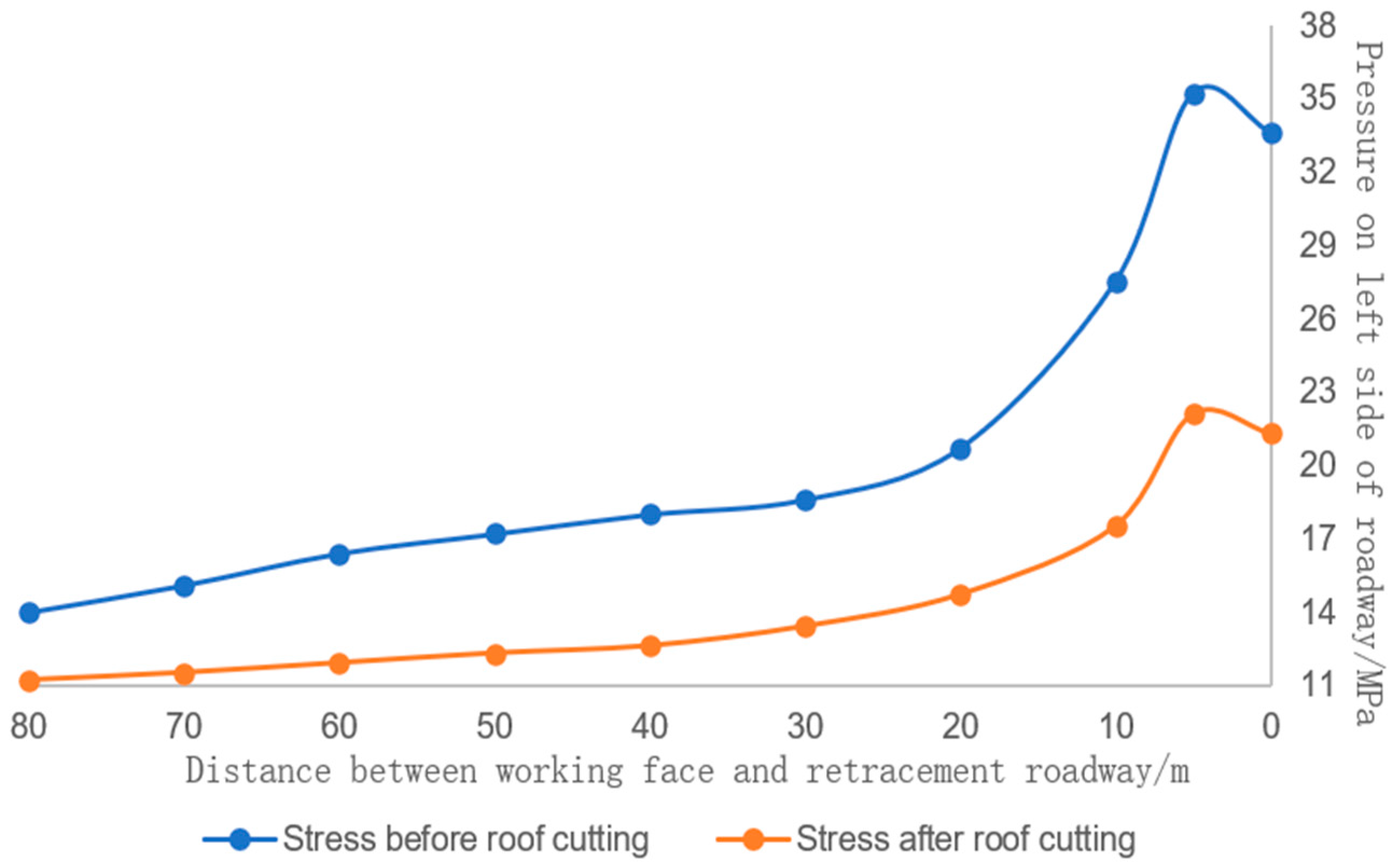 Applsci 14 07946 g013