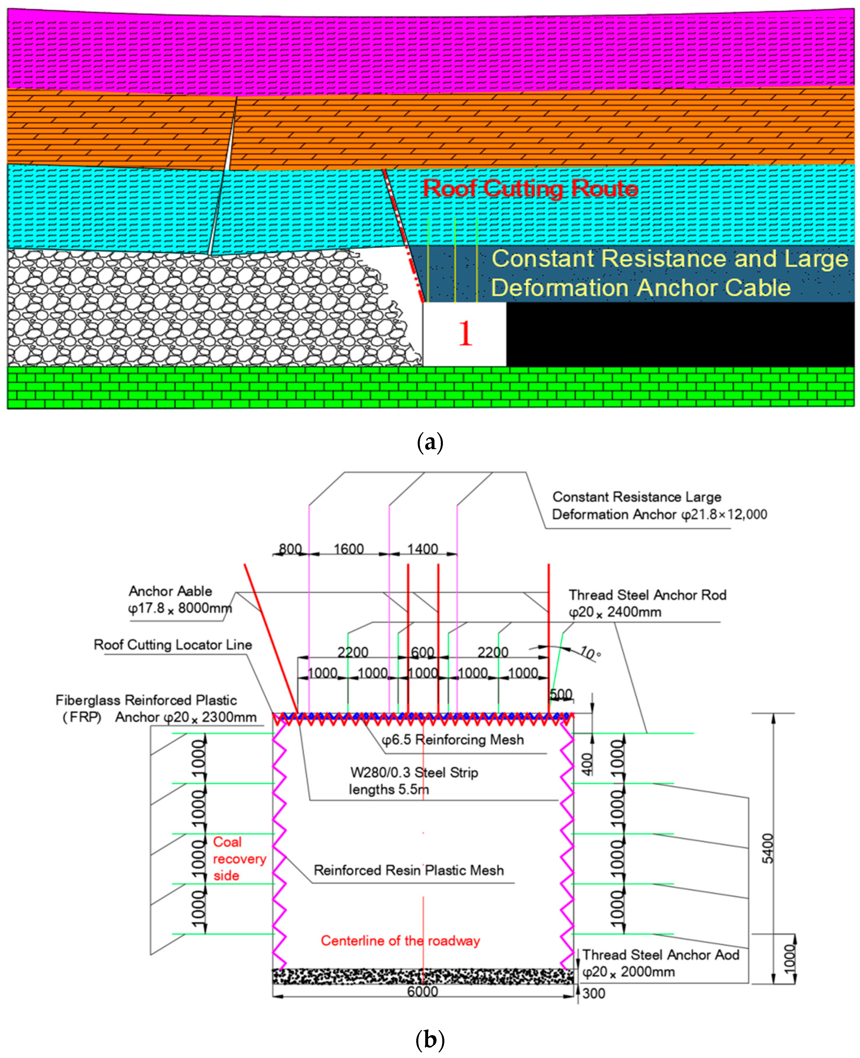 Applsci 14 07946 g014