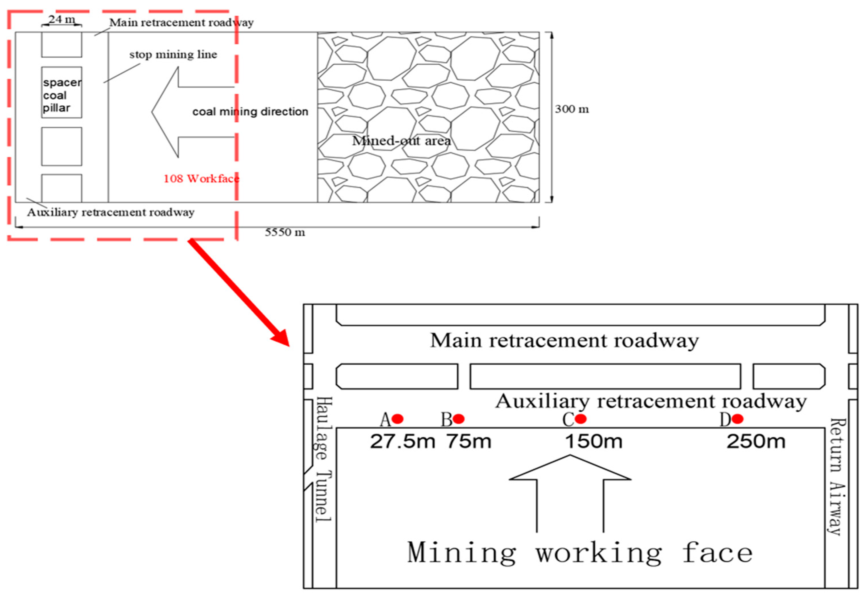 Applsci 14 07946 g015