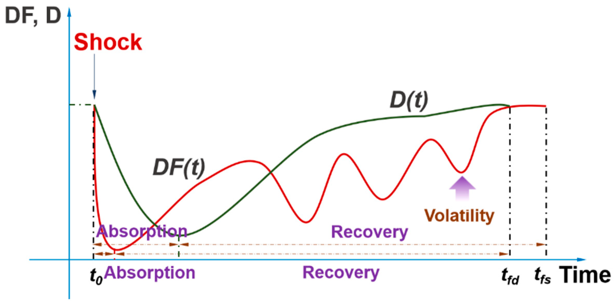 Applsci 14 07949 g001