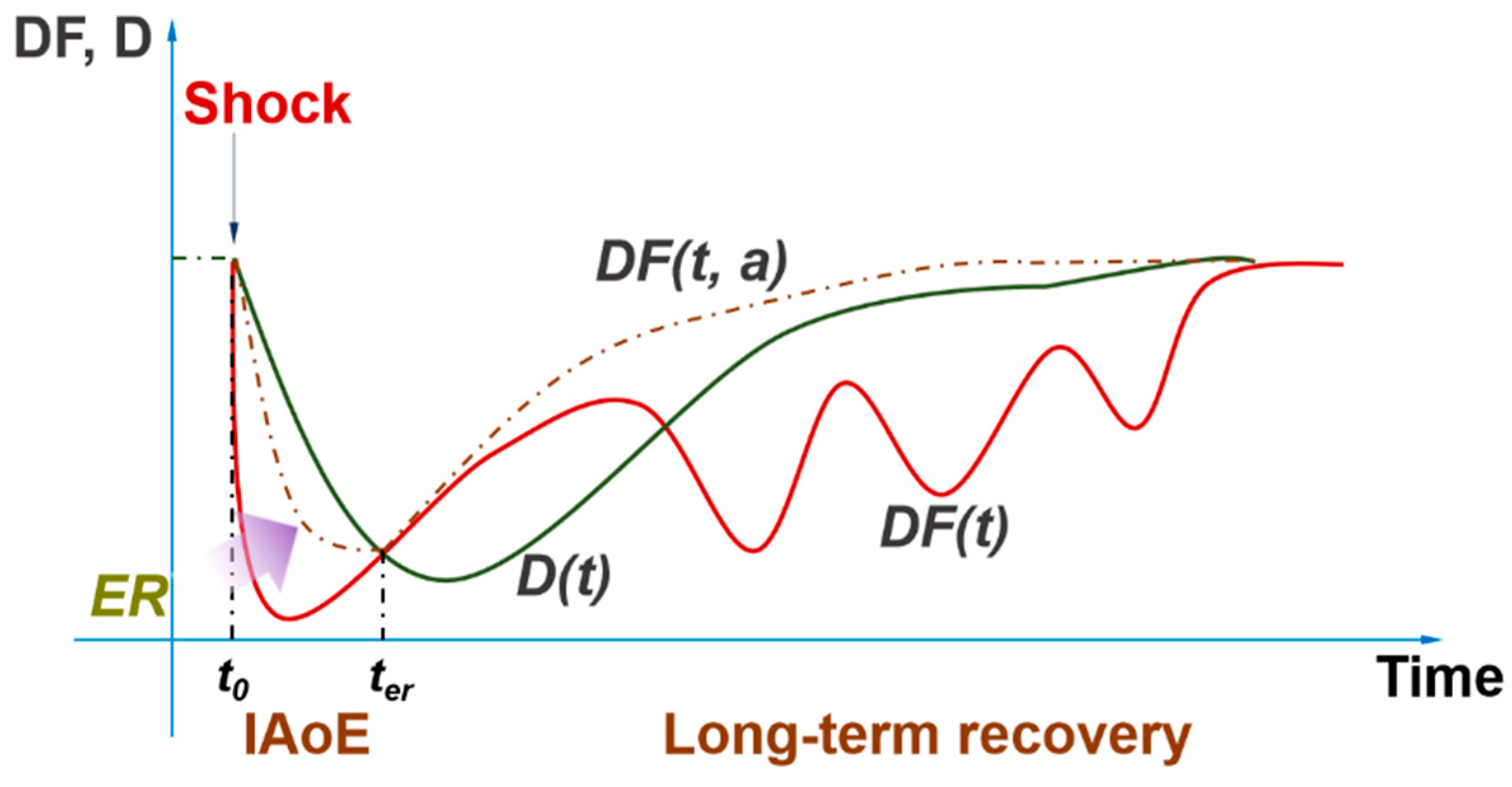 Applsci 14 07949 g002