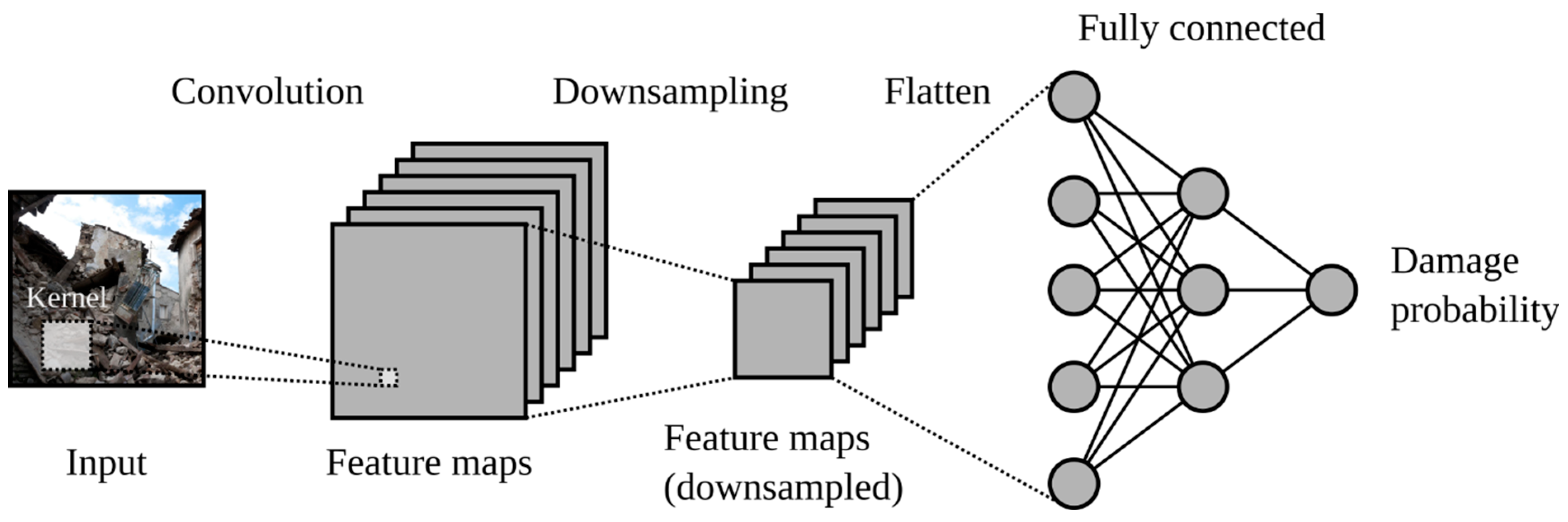 Applsci 14 07949 g003