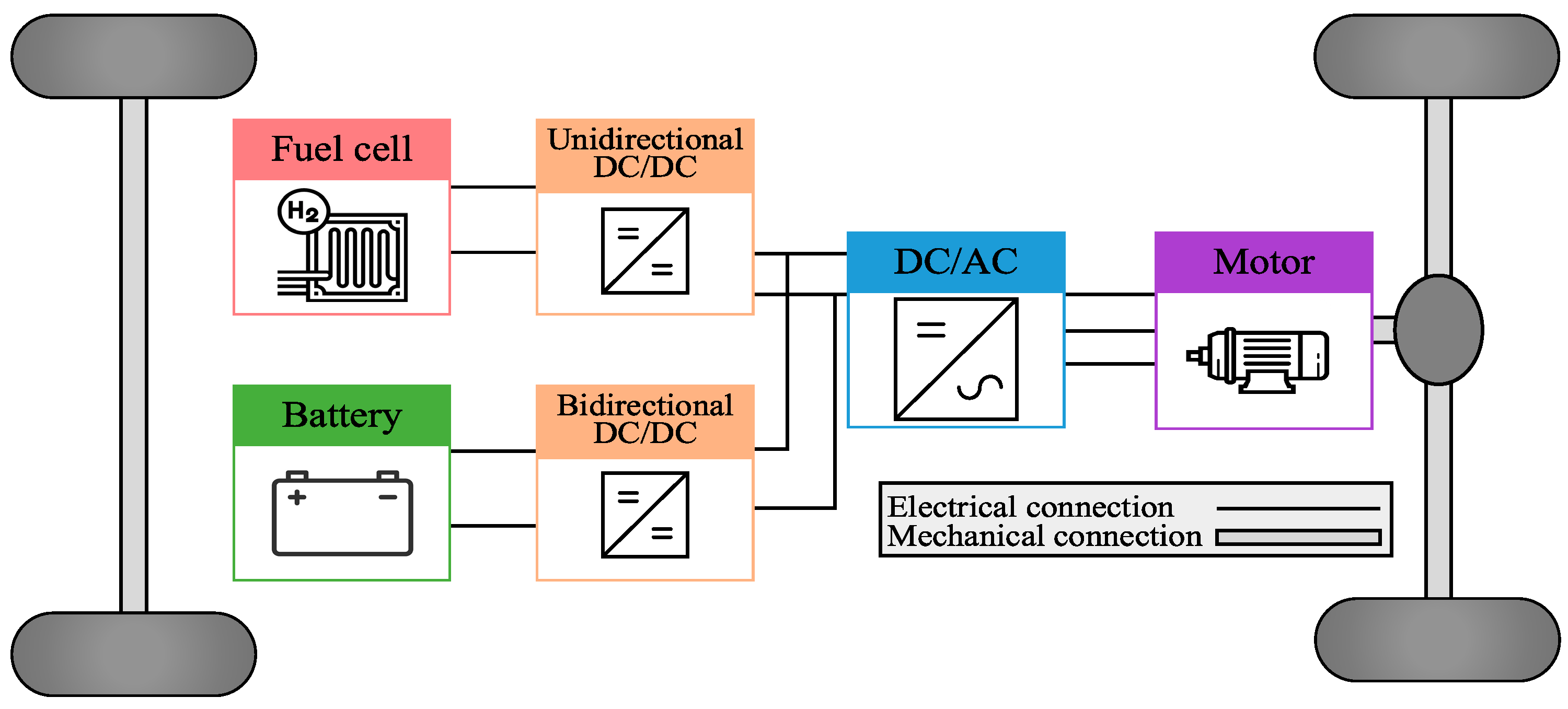 Applsci 14 07951 g001