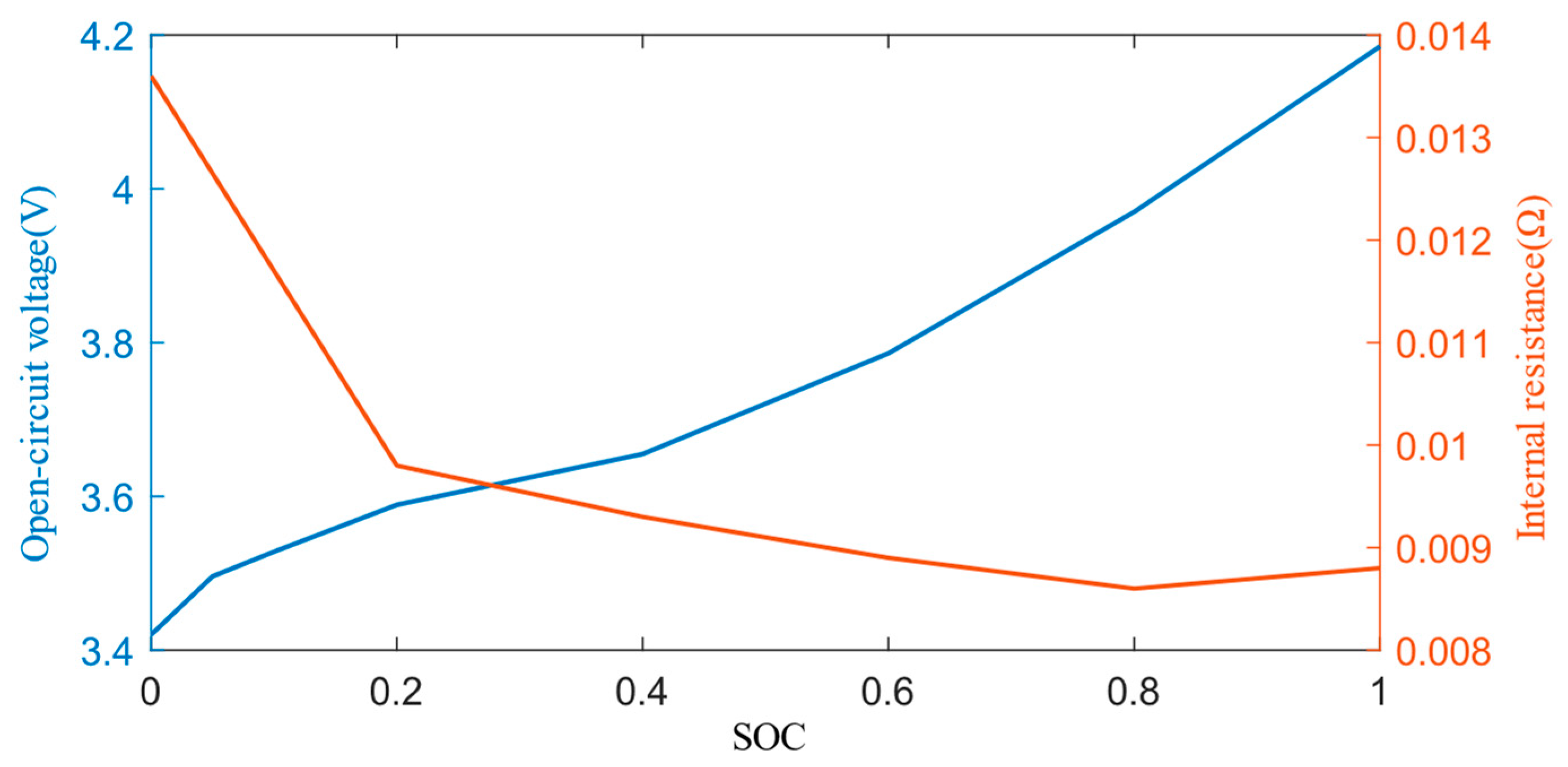 Applsci 14 07951 g005