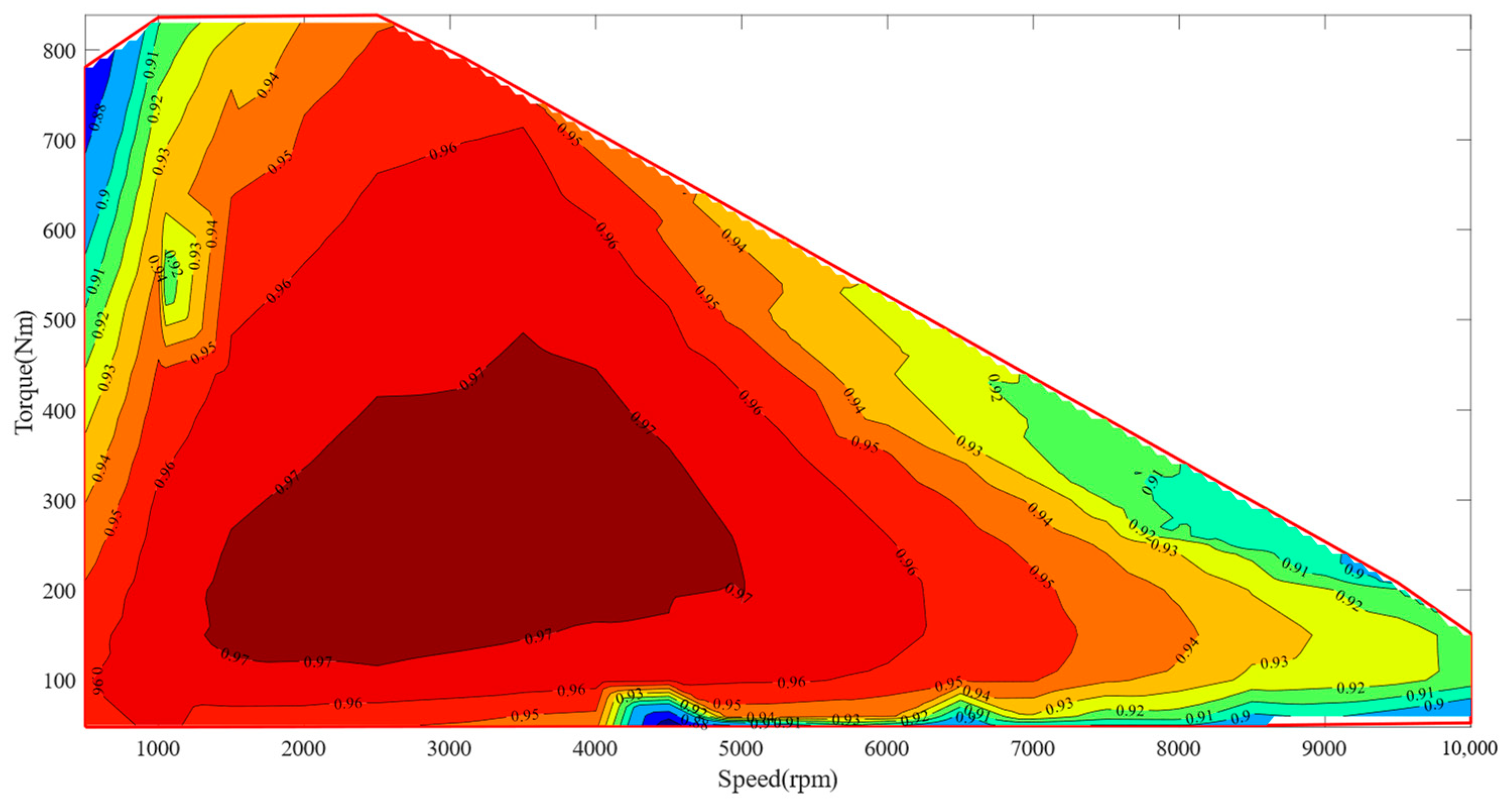 Applsci 14 07951 g006