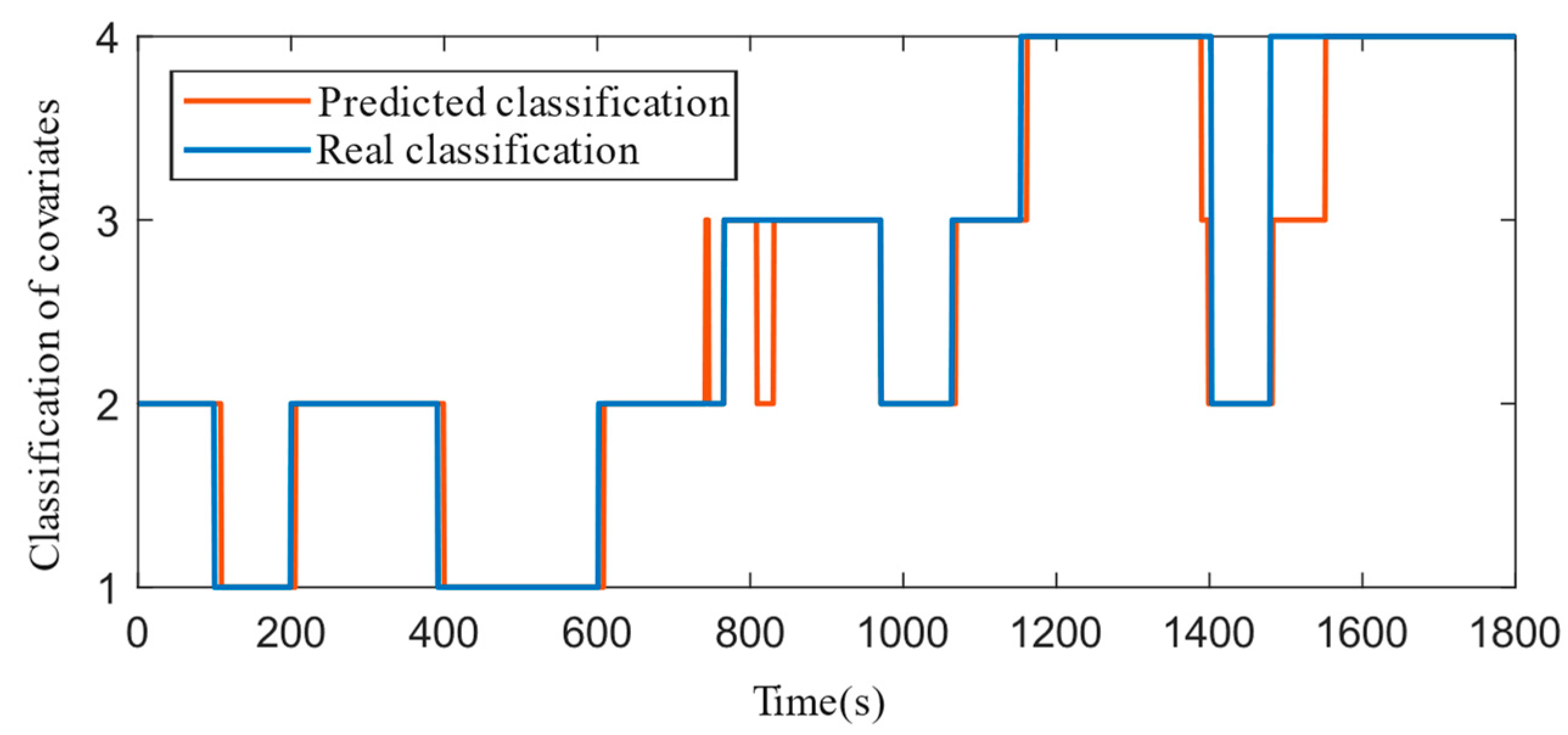 Applsci 14 07951 g009