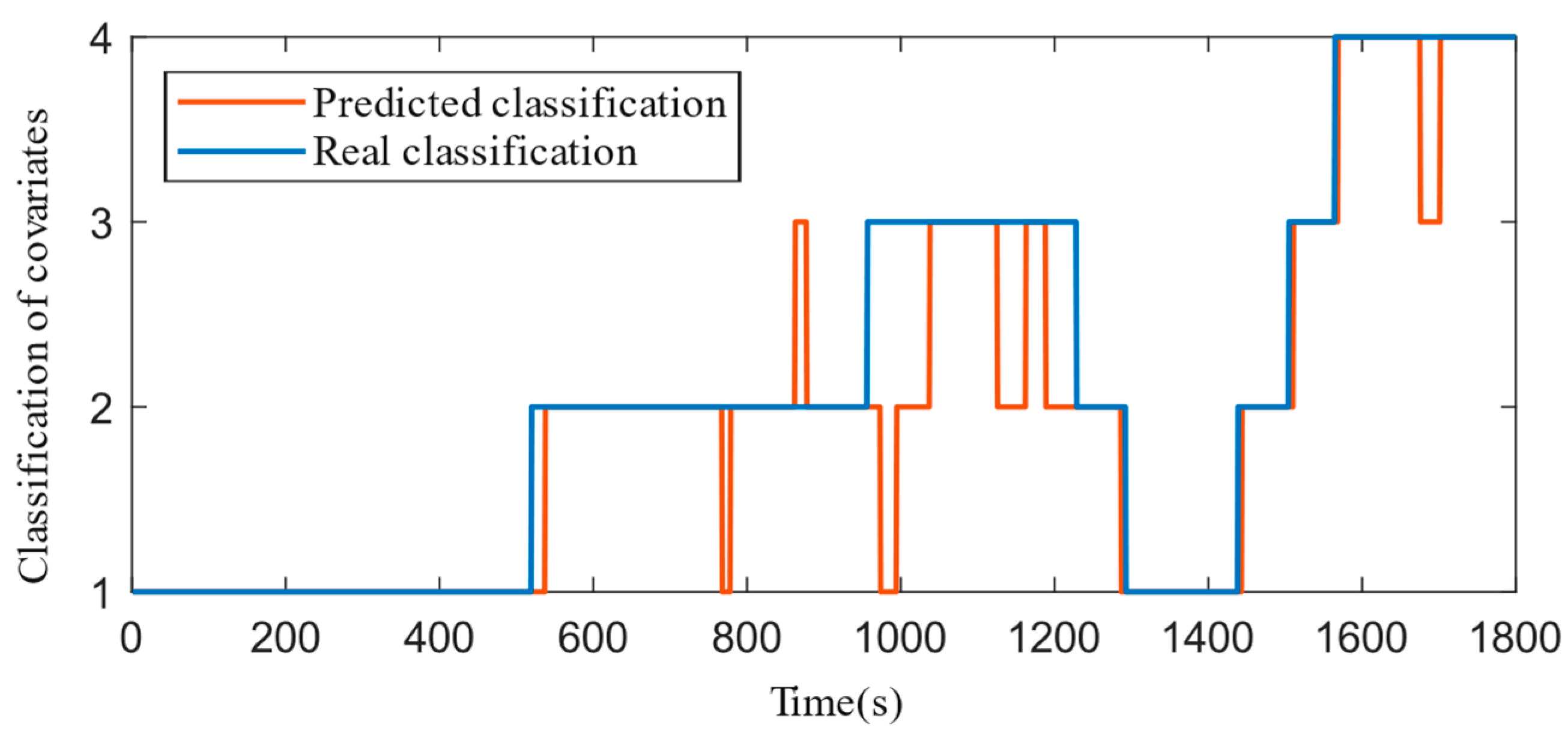 Applsci 14 07951 g010