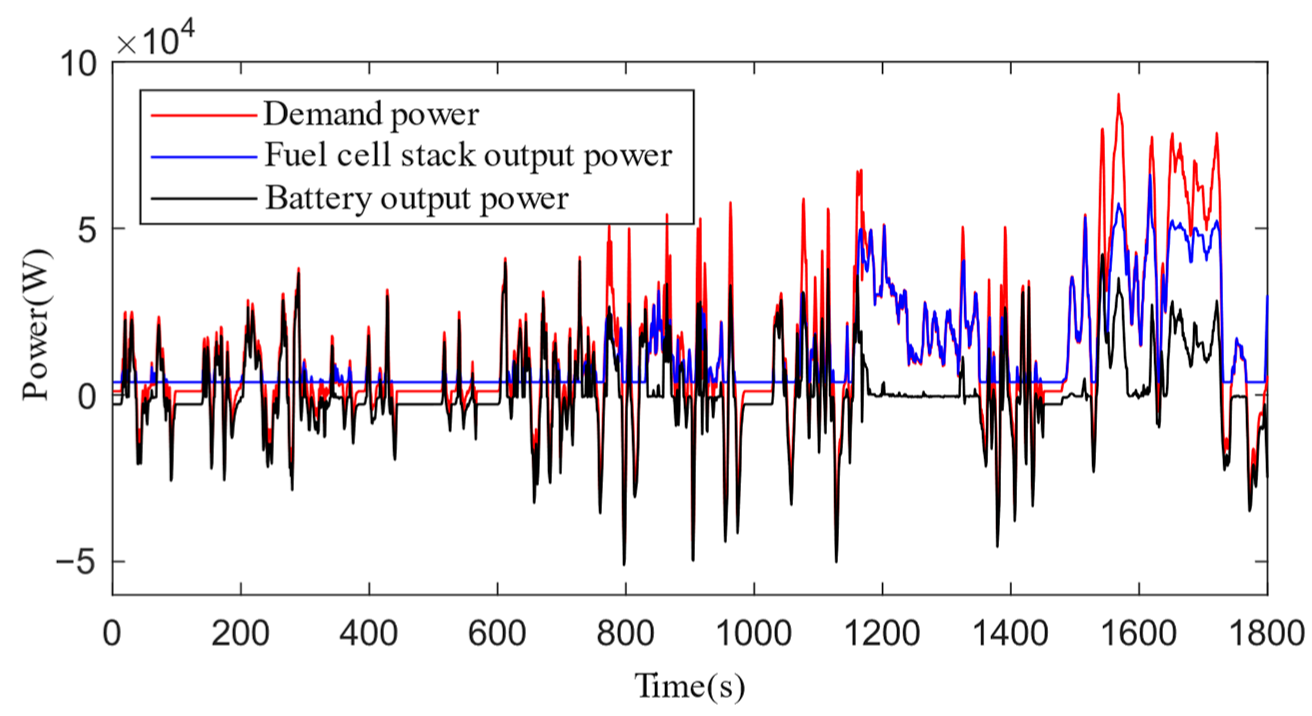 Applsci 14 07951 g011
