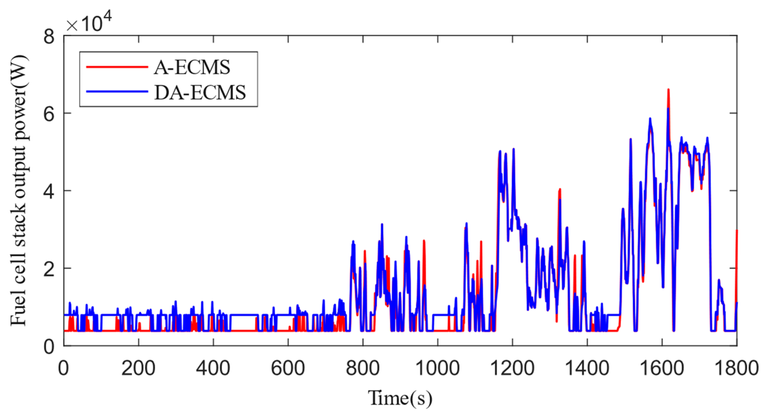 Applsci 14 07951 g016