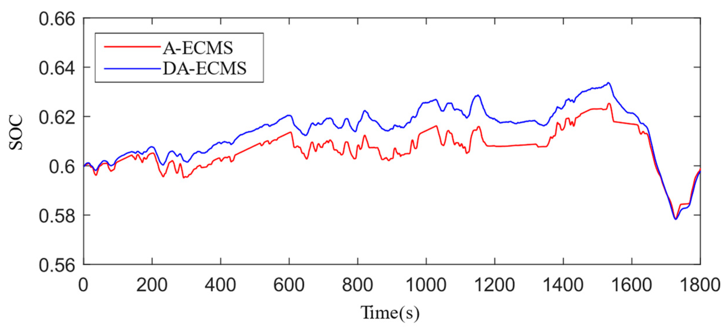 Applsci 14 07951 g018