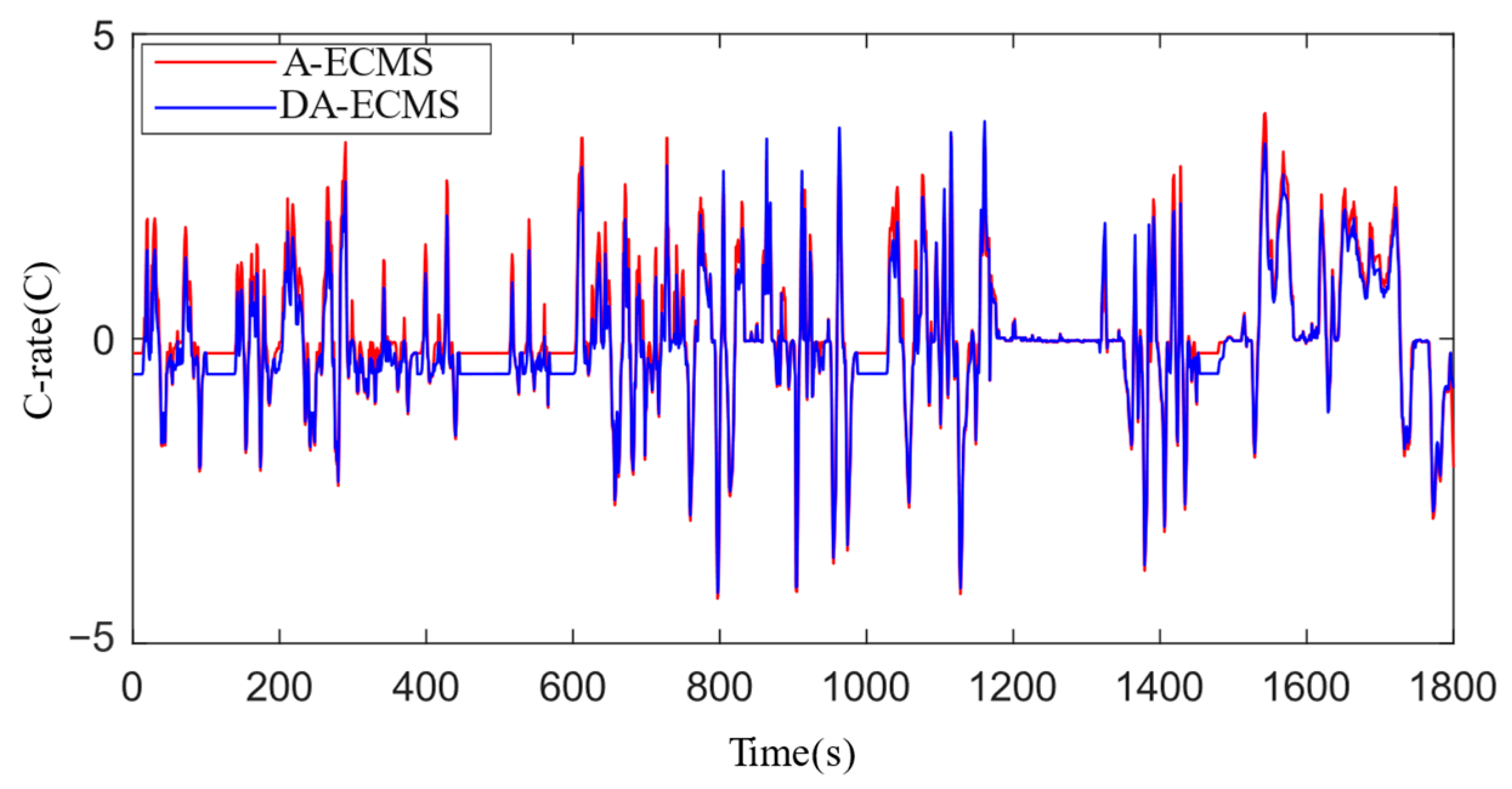 Applsci 14 07951 g019