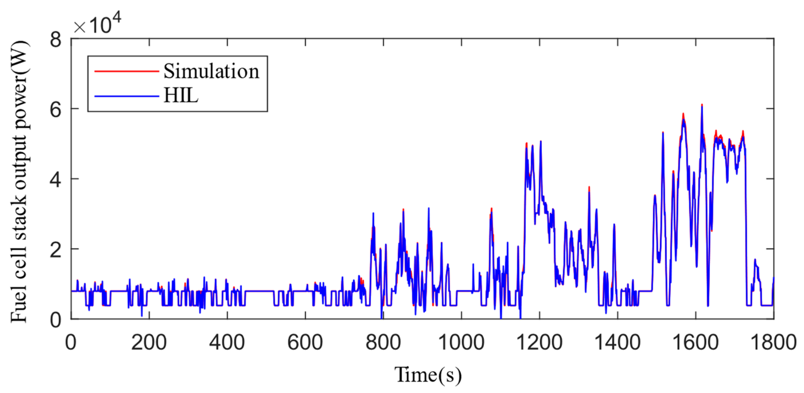 Applsci 14 07951 g023