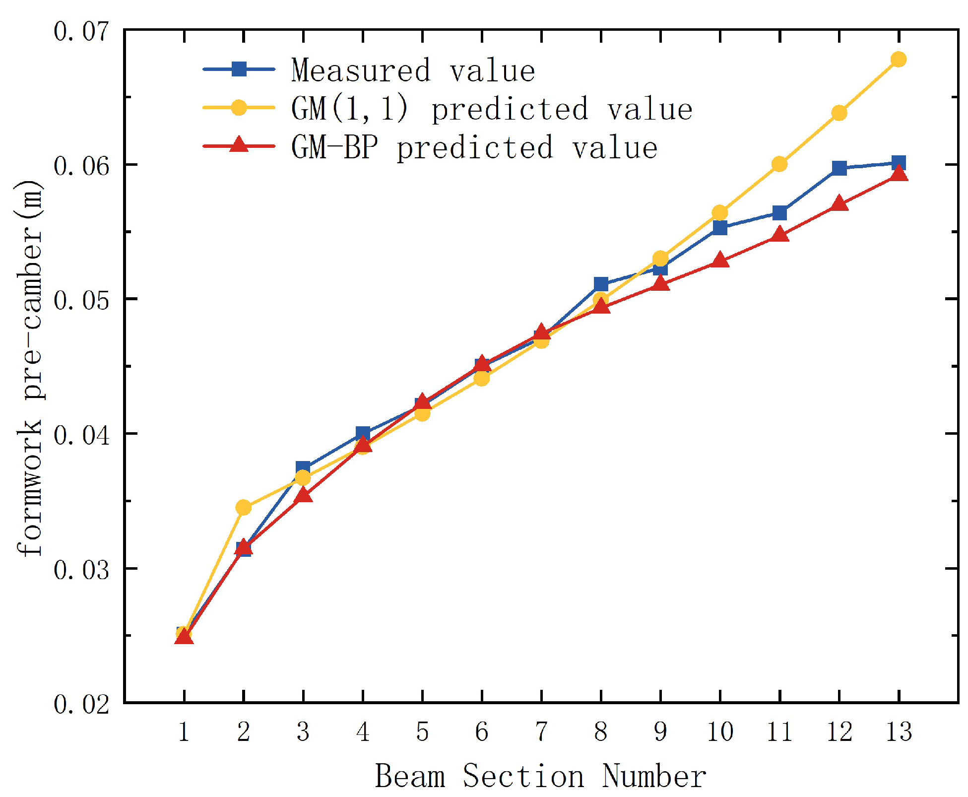 Applsci 14 07955 g008