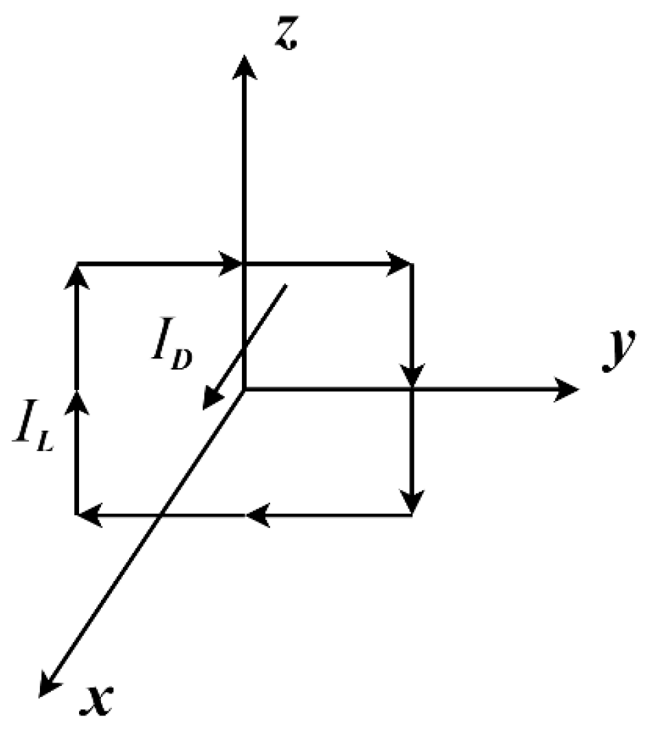 Applsci 14 07956 g005