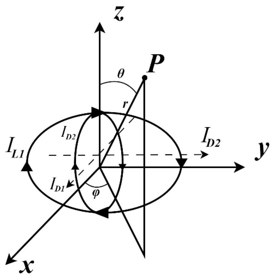 Applsci 14 07956 g006