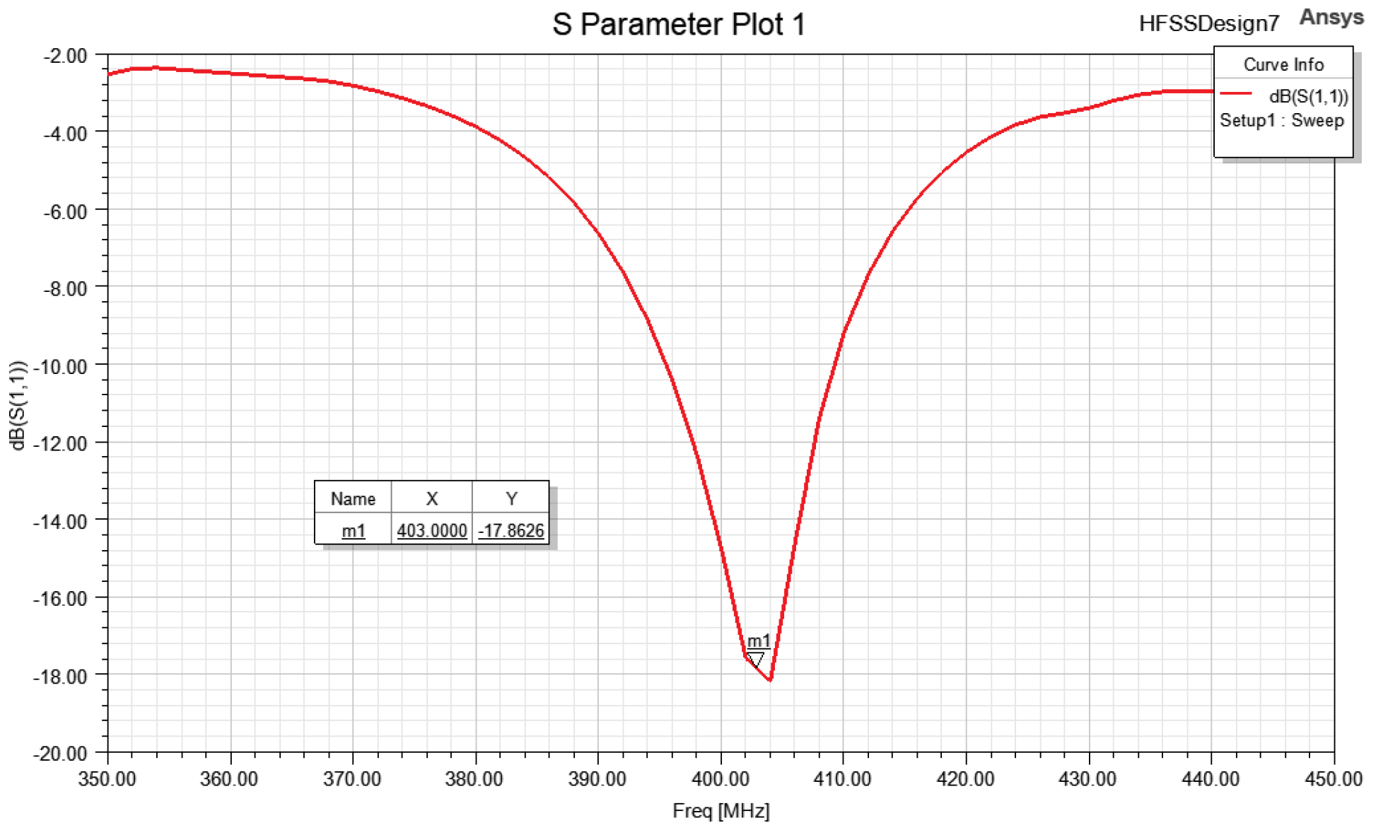 Applsci 14 07956 g013