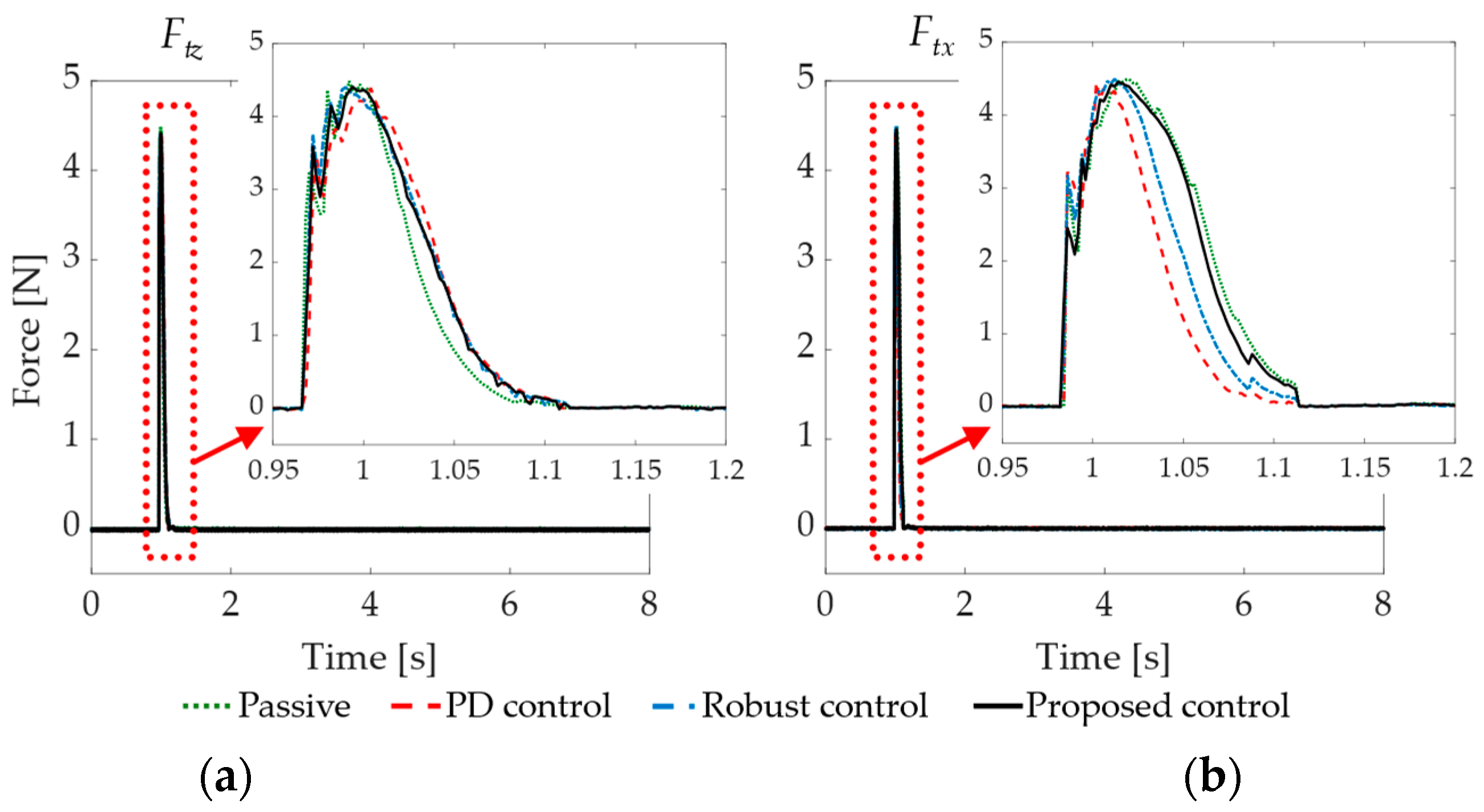 Applsci 14 07966 g005