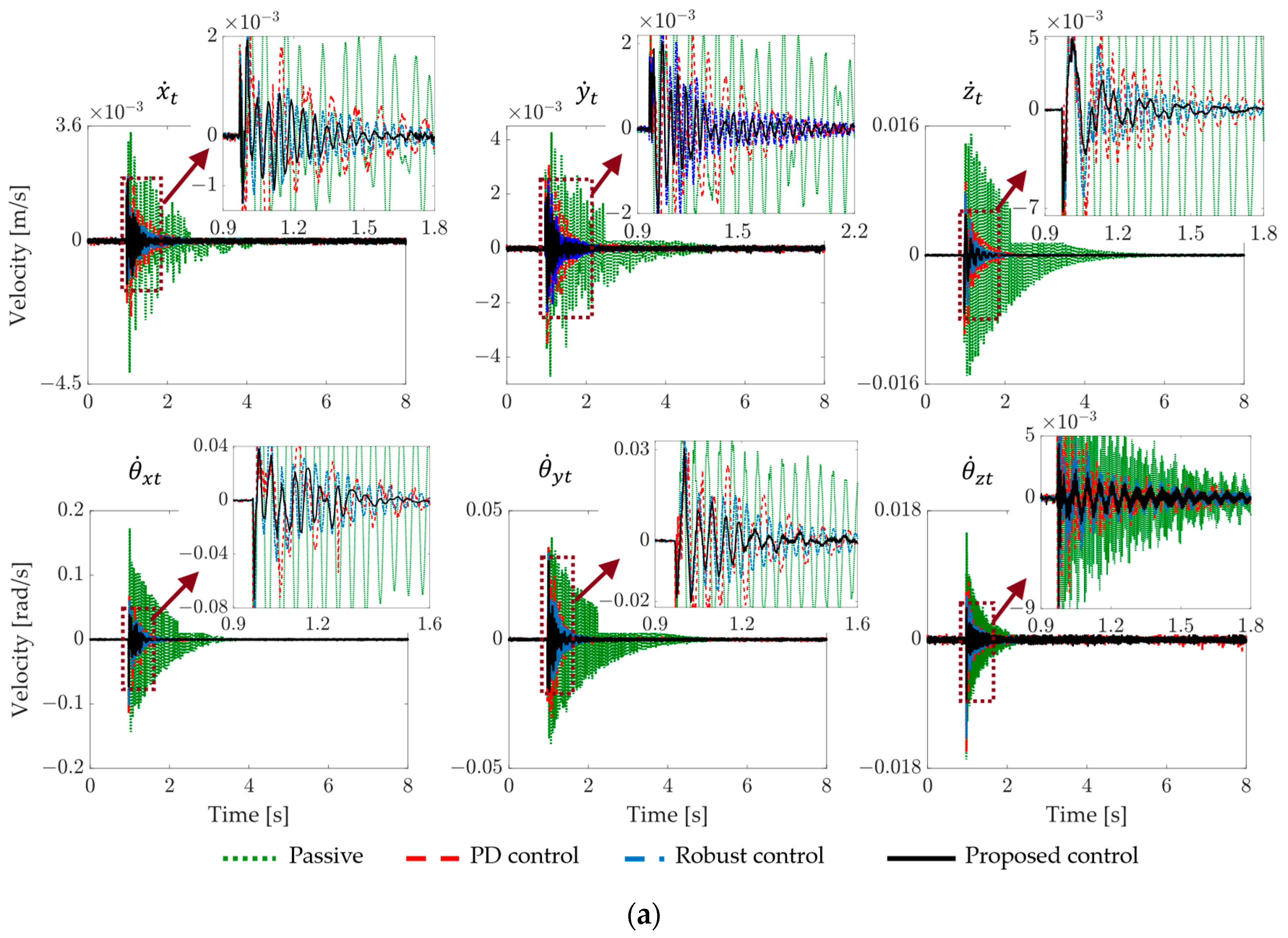 Applsci 14 07966 g006a