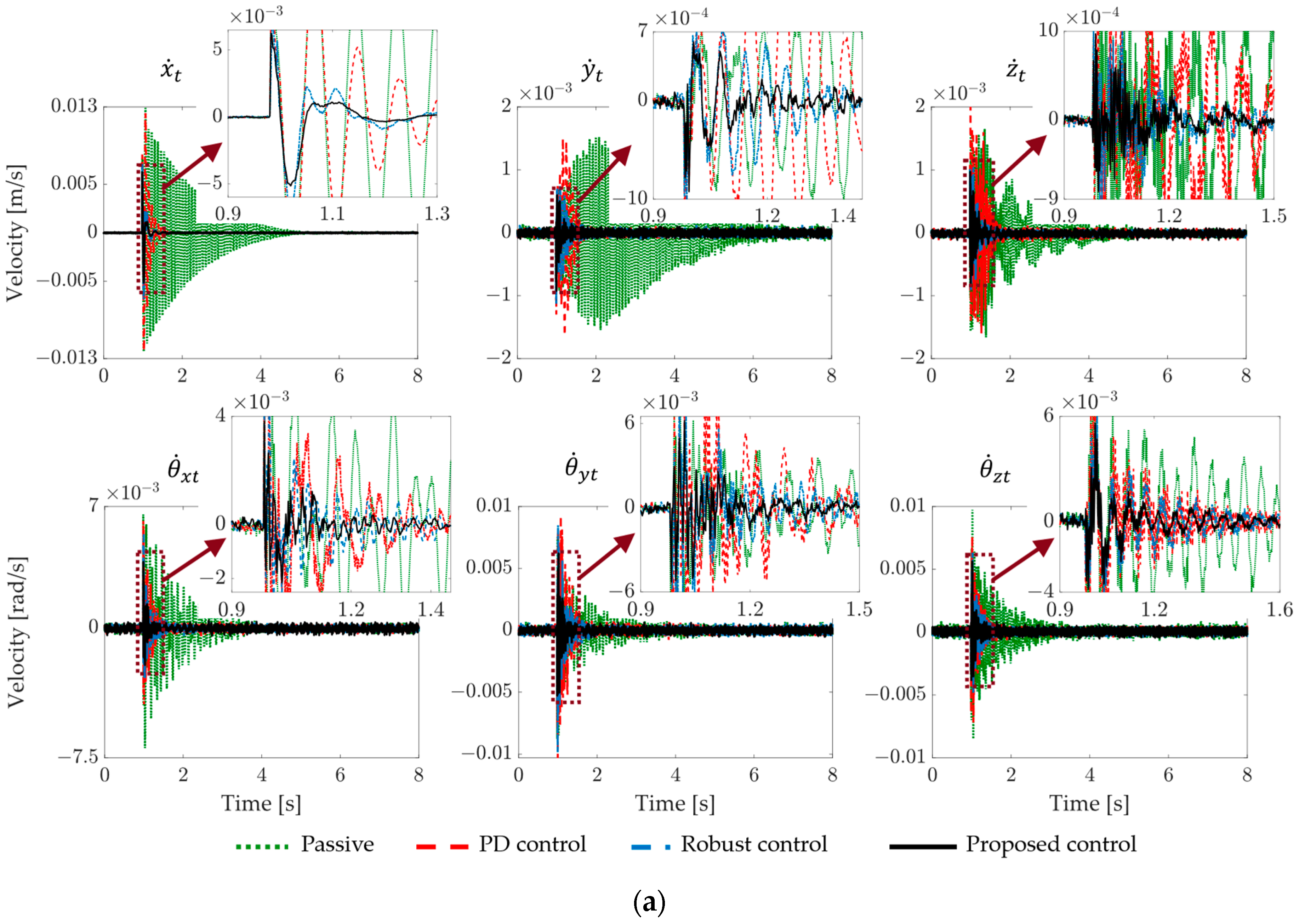 Applsci 14 07966 g007a