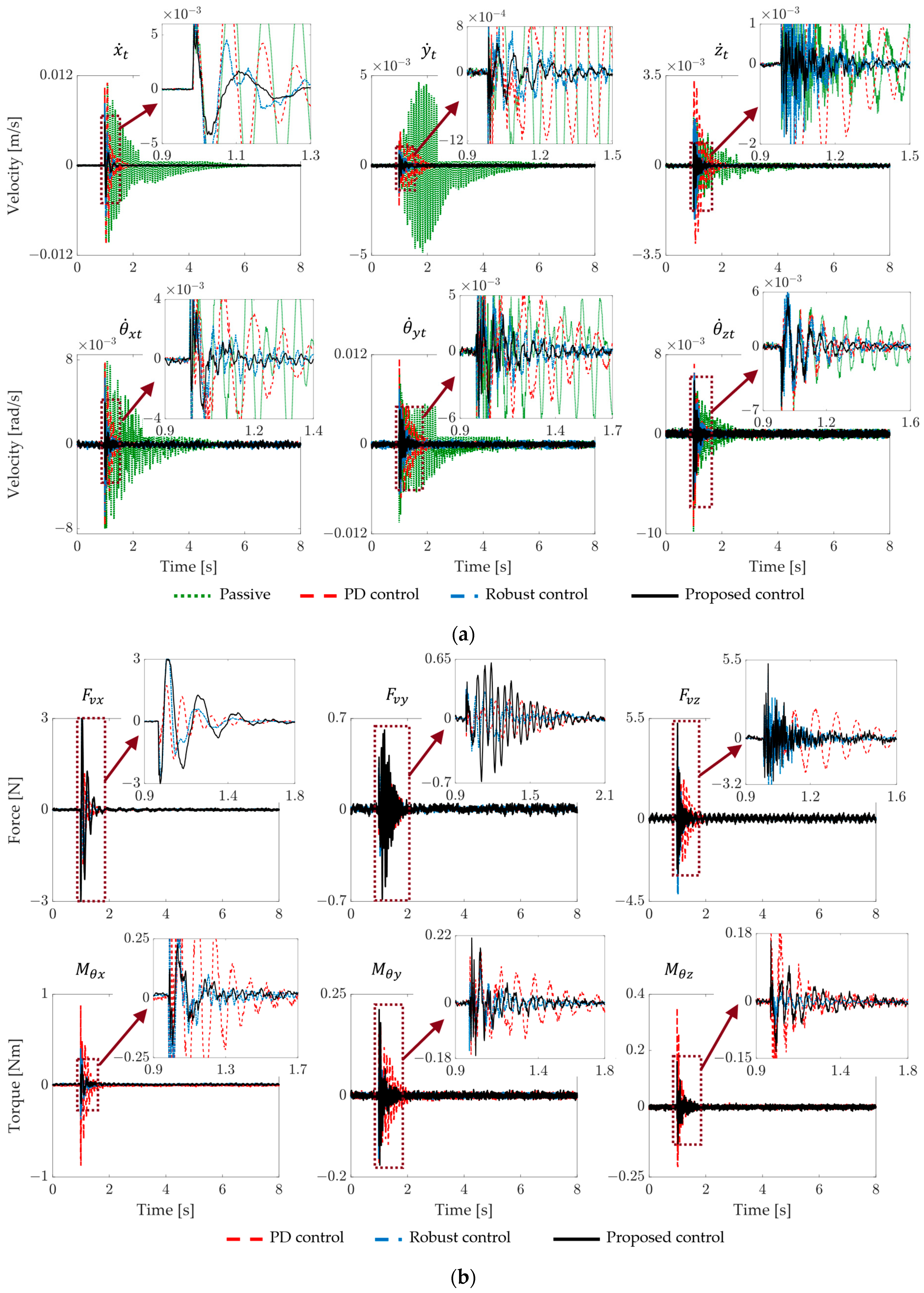 Applsci 14 07966 g009