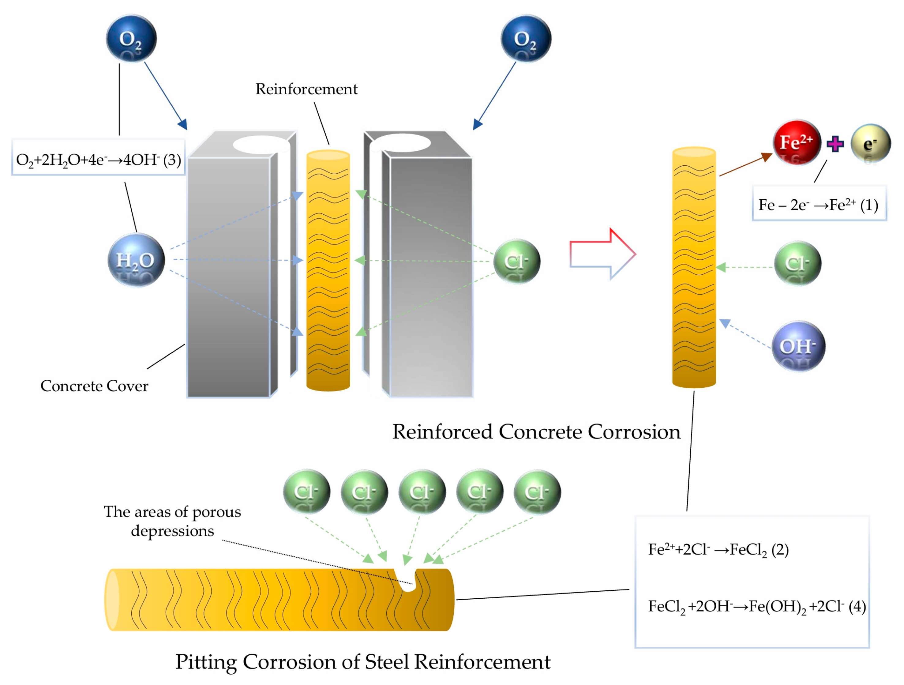 Applsci 14 07969 g001