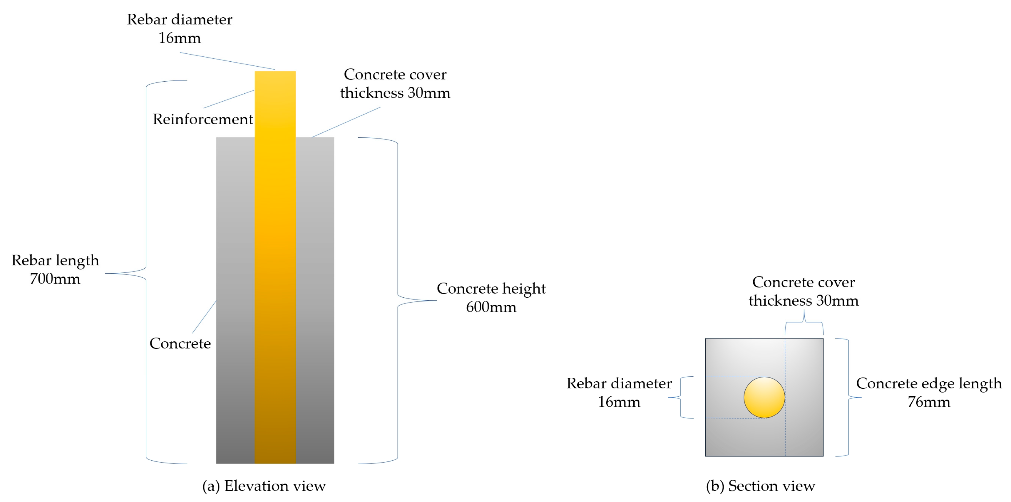 Applsci 14 07969 g002