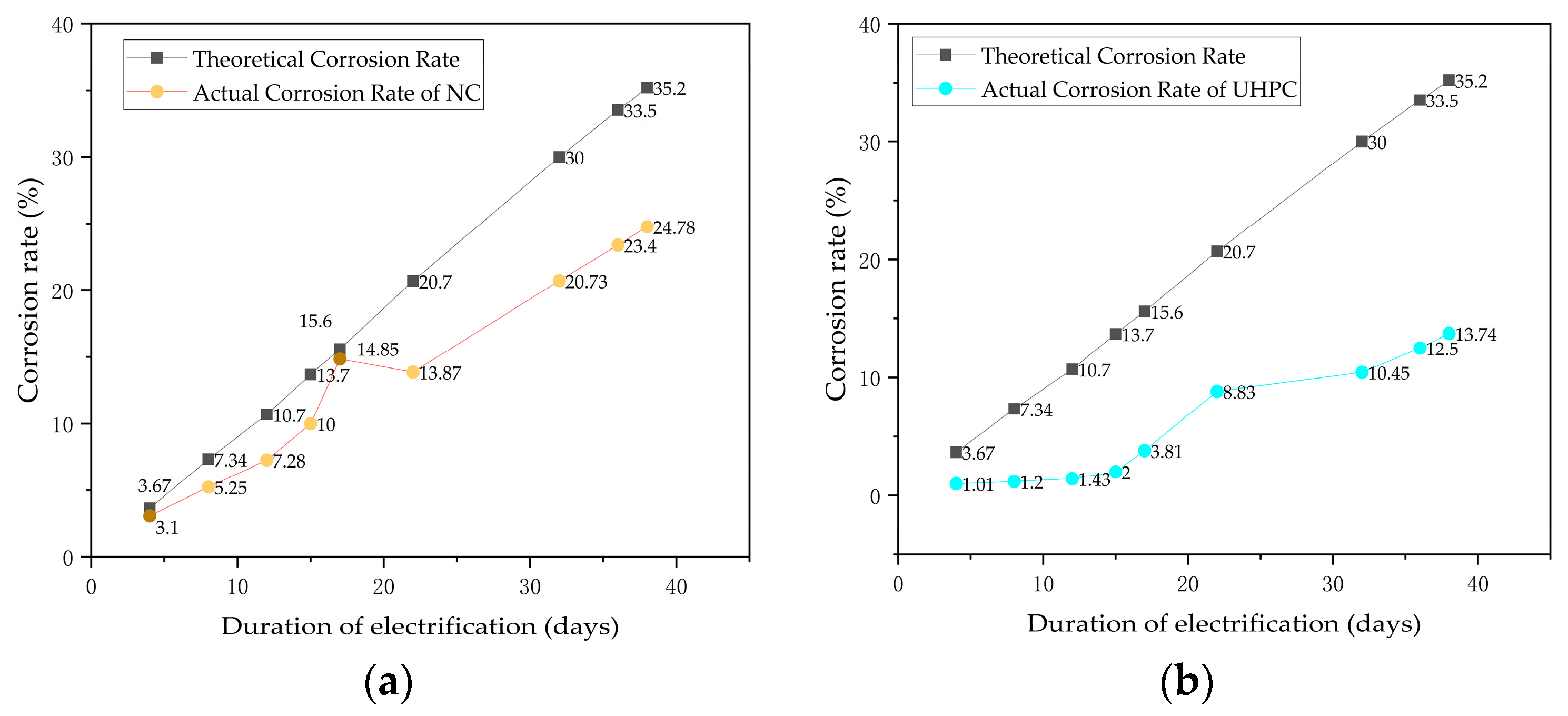 Applsci 14 07969 g010
