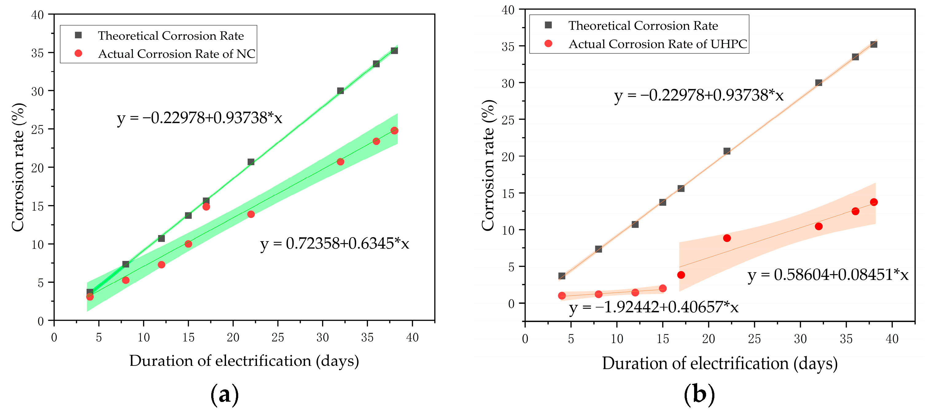 Applsci 14 07969 g011