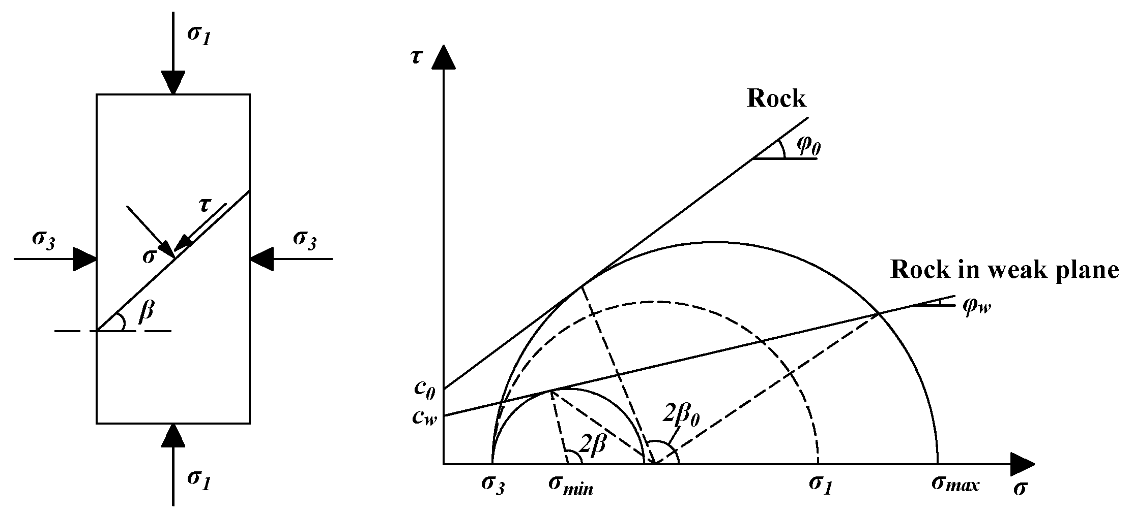 Applsci 14 07970 g003