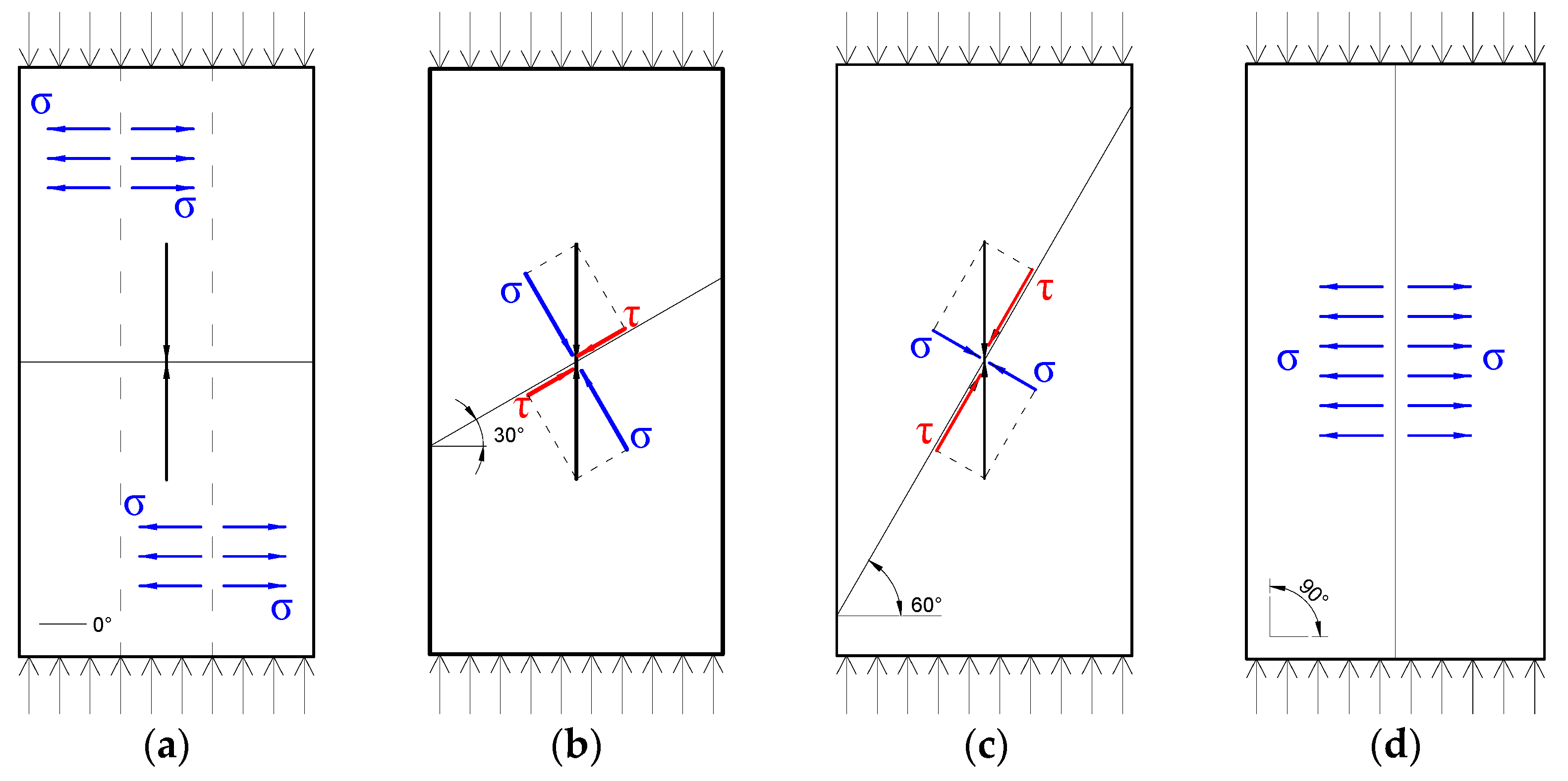 Applsci 14 07970 g009