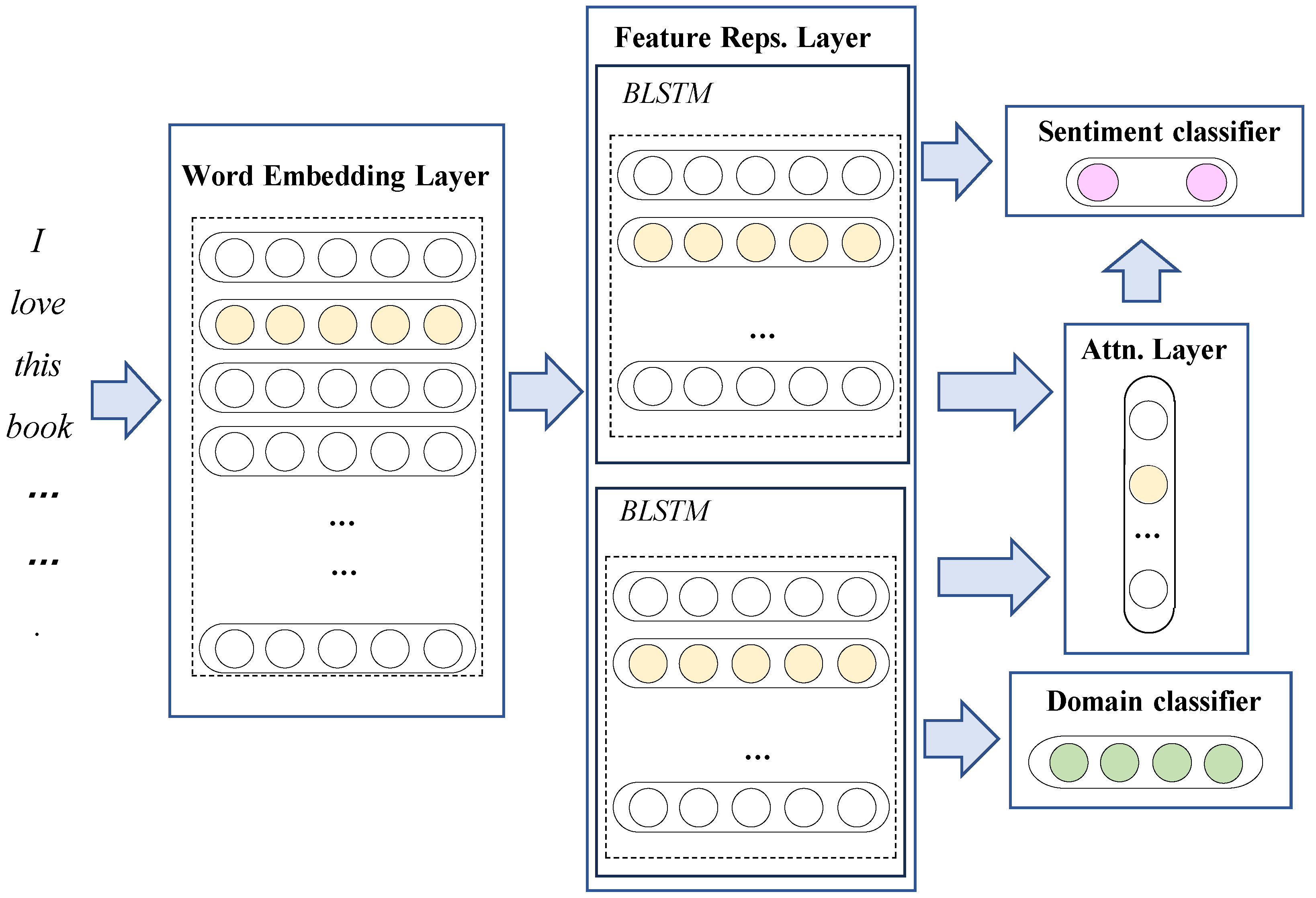 Applsci 14 07971 g001 Applsci 14 07971 g001