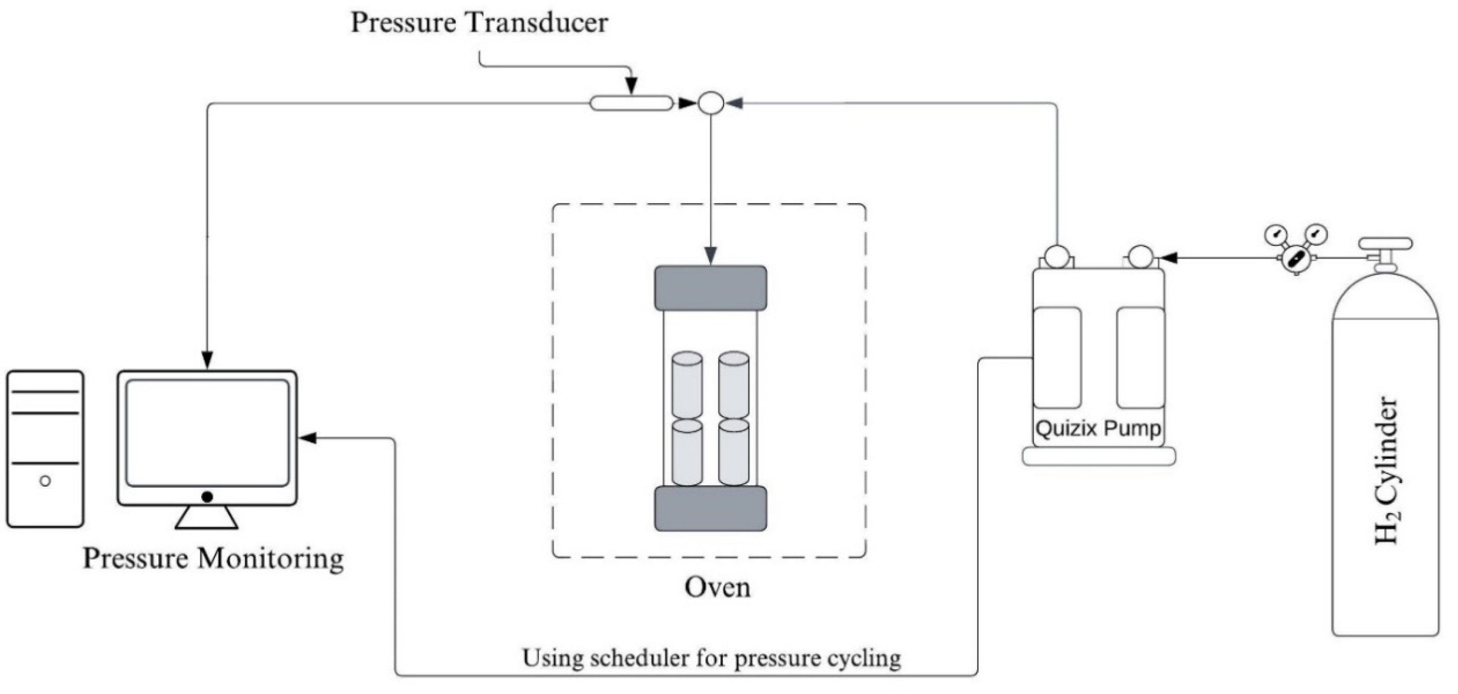Applsci 14 07973 g003