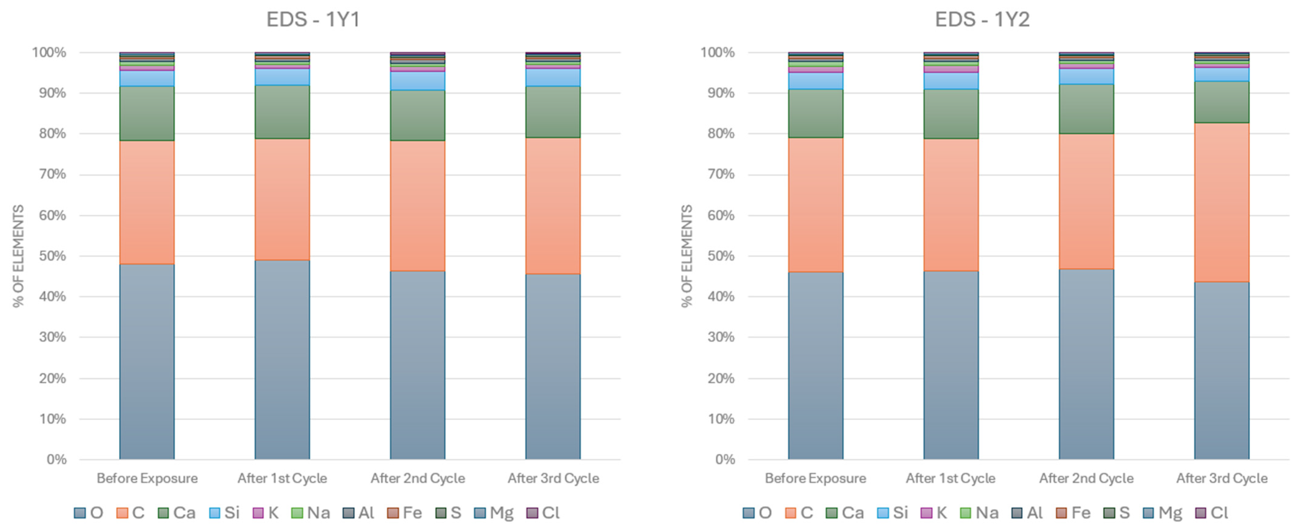 Applsci 14 07973 g005