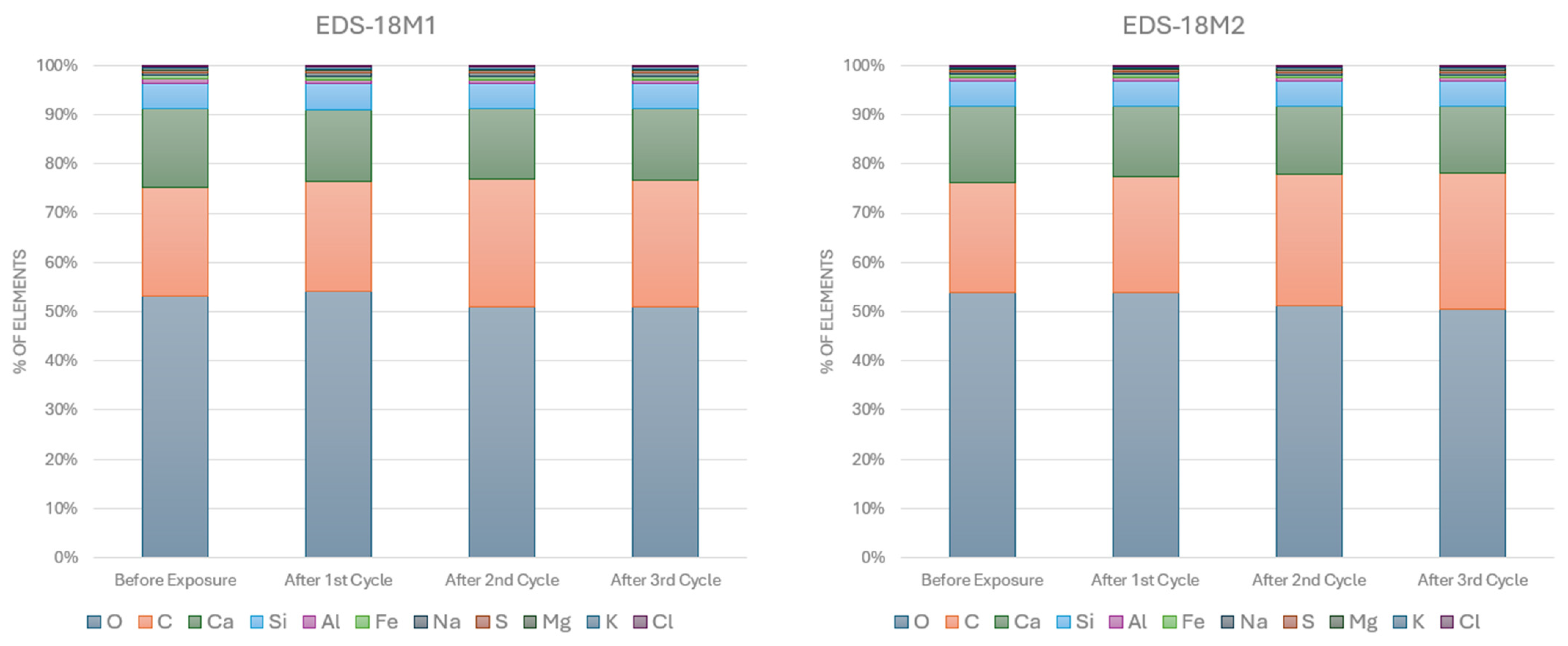 Applsci 14 07973 g007