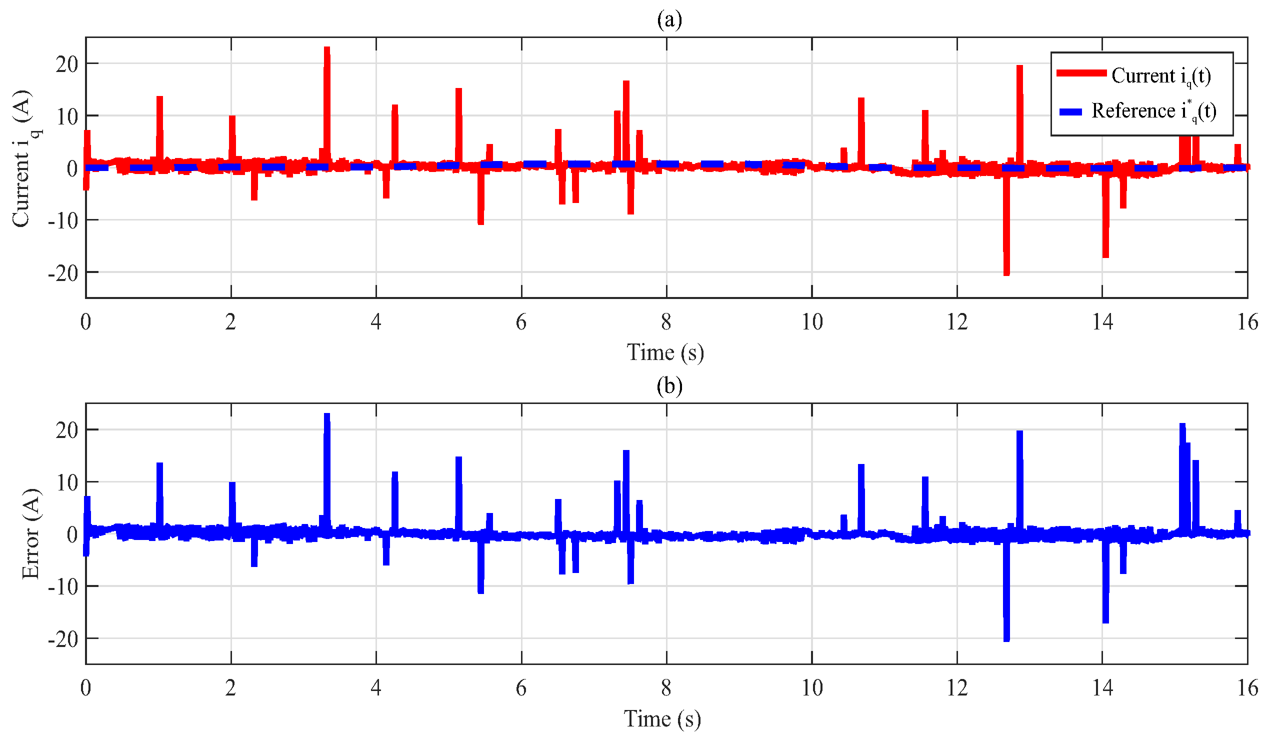 Applsci 14 07977 g014 Applsci 14 07977 g014