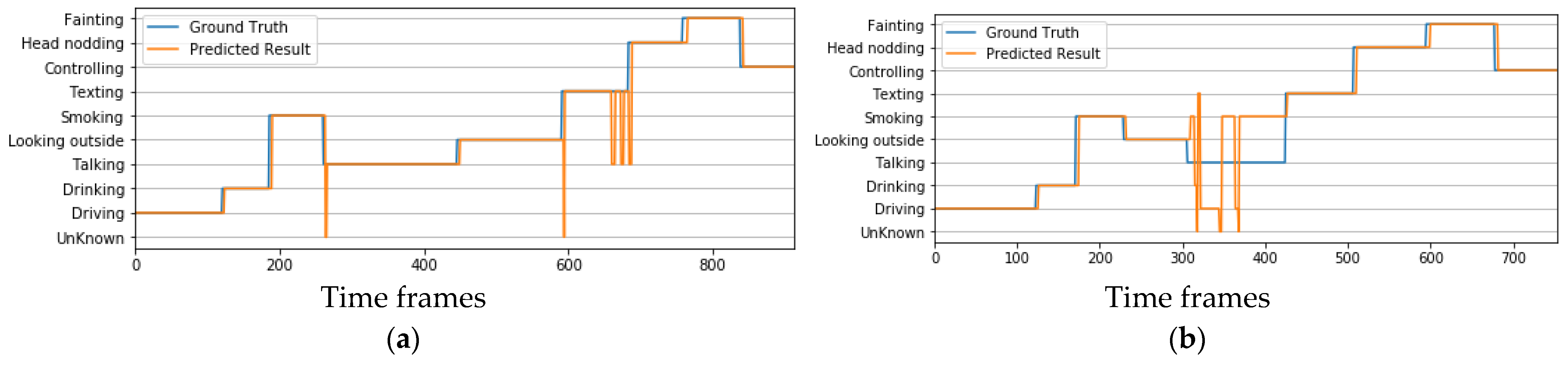 Applsci 14 07985 g009