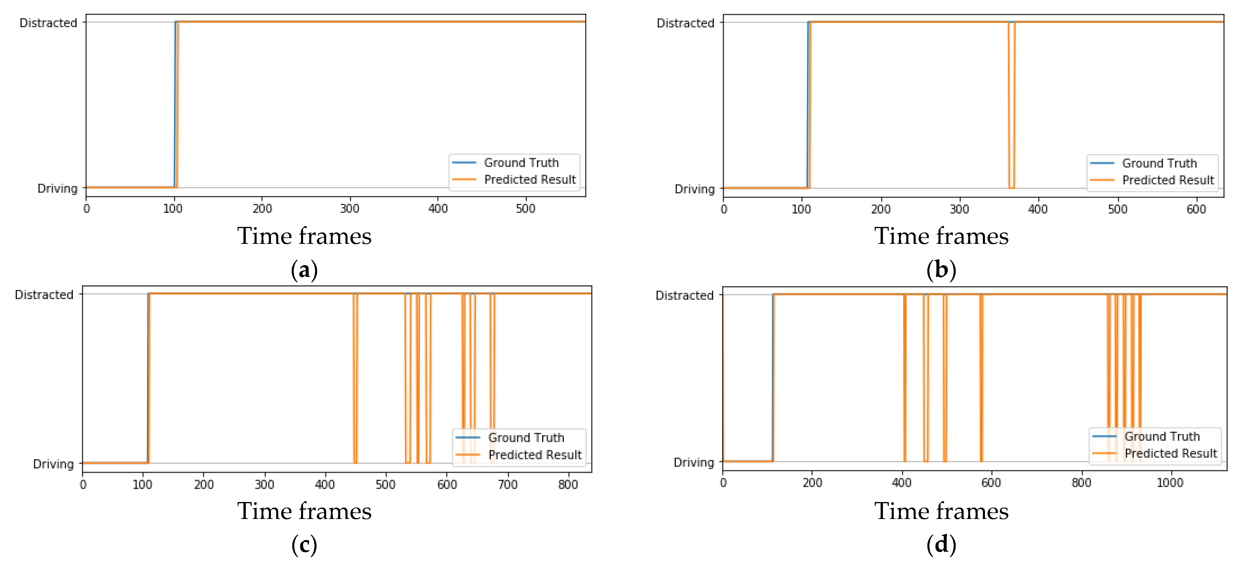 Applsci 14 07985 g0a2a