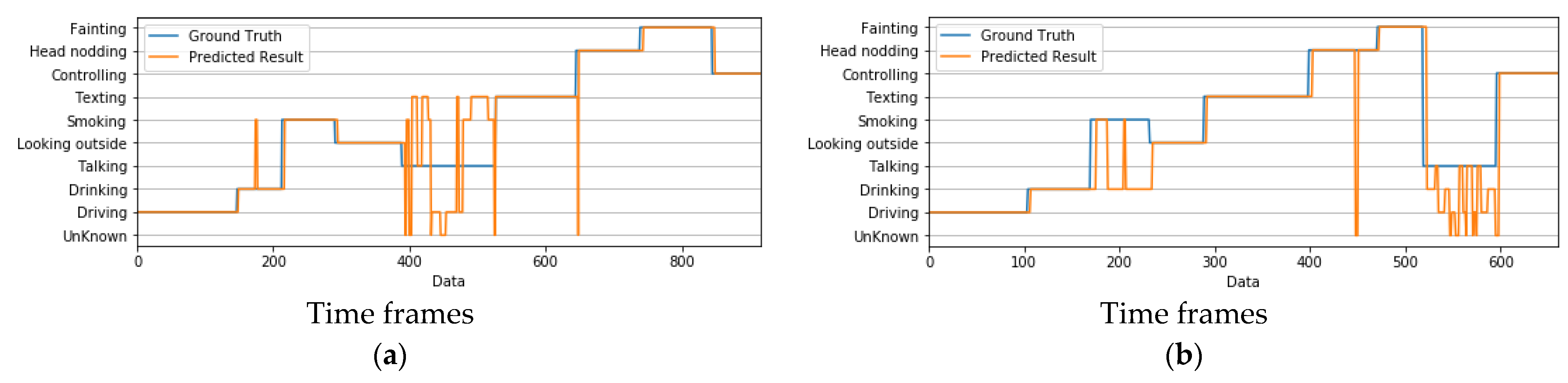 Applsci 14 07985 g0a3