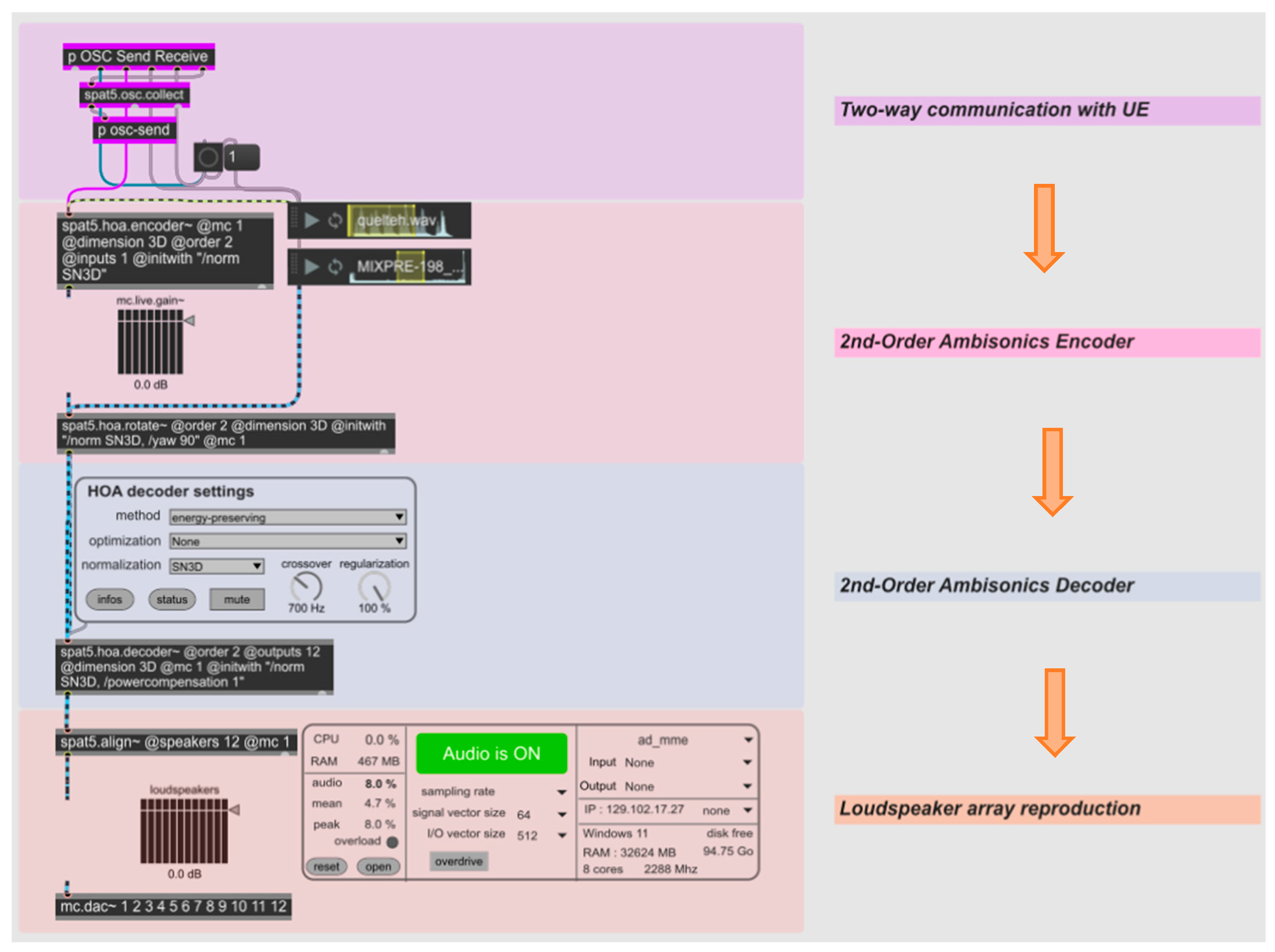 Applsci 14 07986 g005 Applsci 14 07986 g005