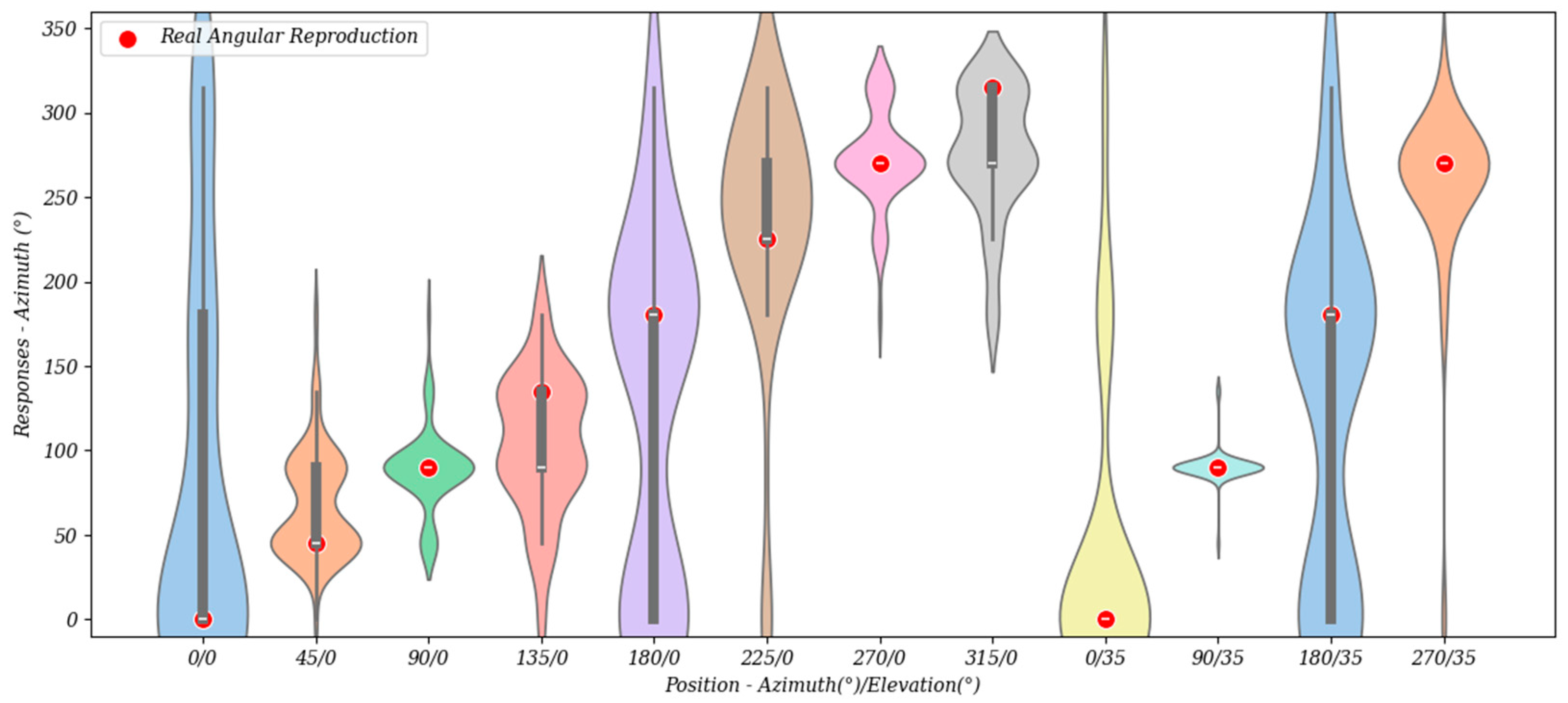 Applsci 14 07986 g007 Applsci 14 07986 g007