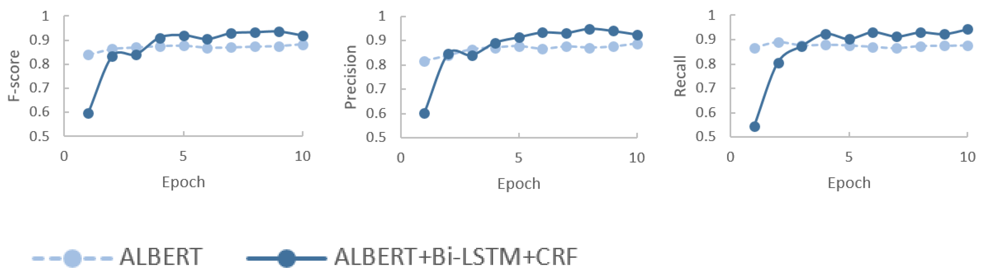 Applsci 14 07999 g004