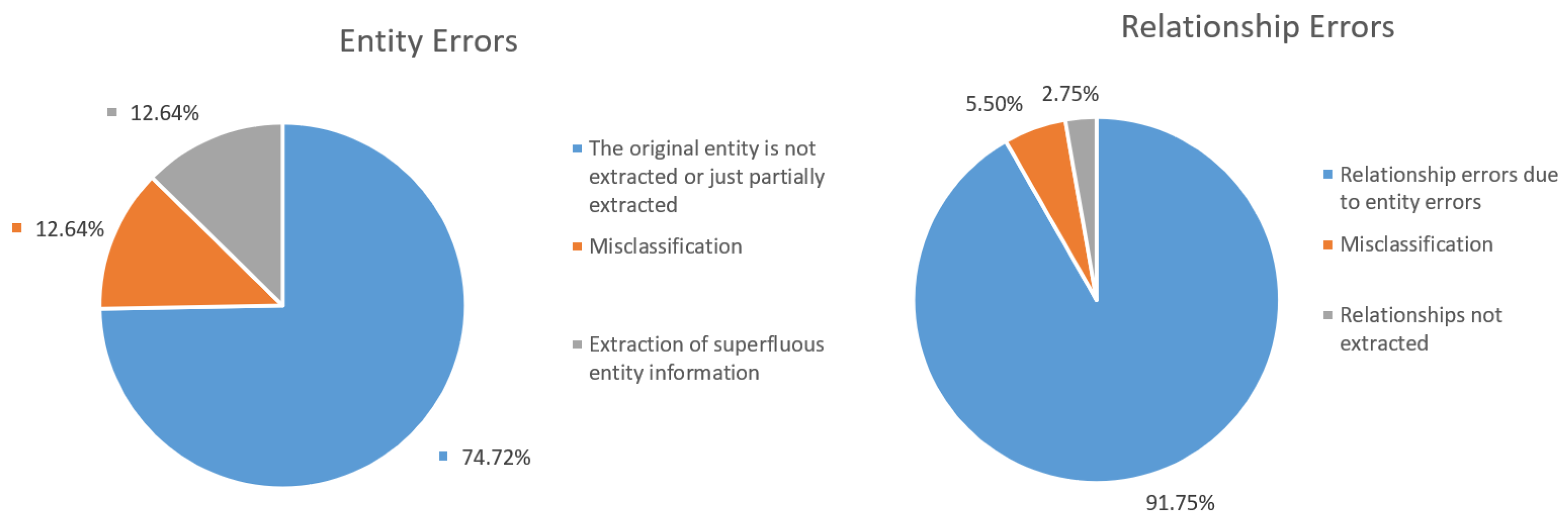 Applsci 14 07999 g007
