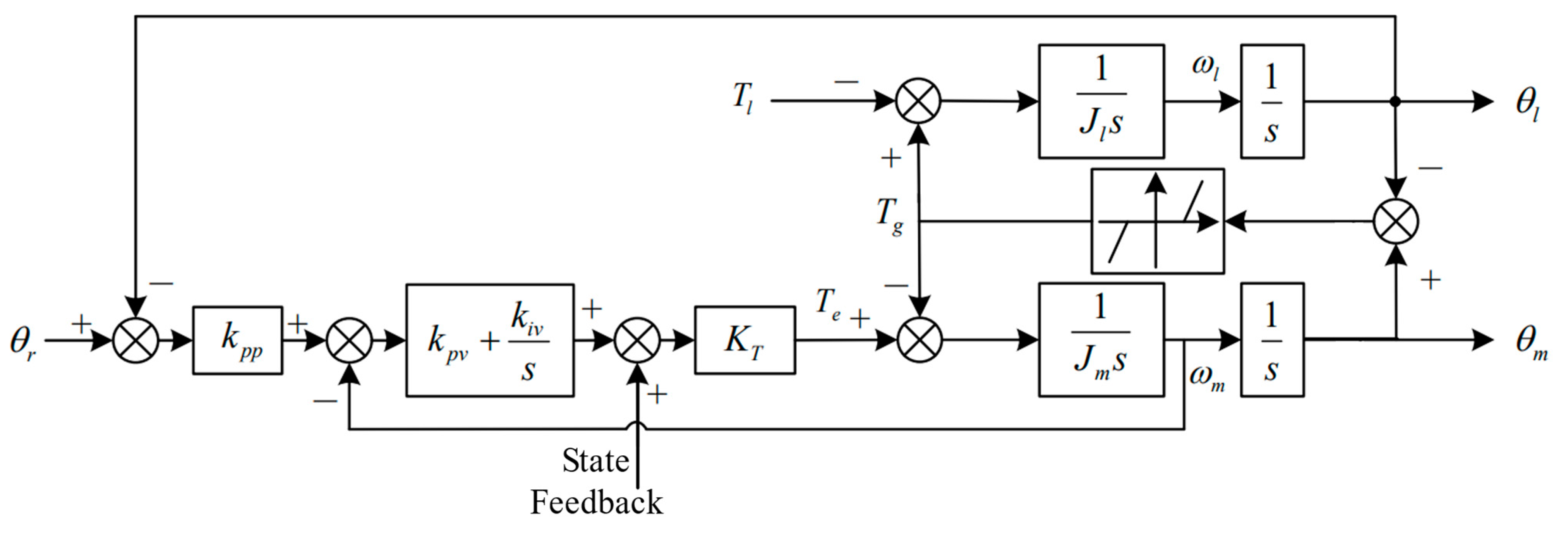 Applsci 14 08002 g002
