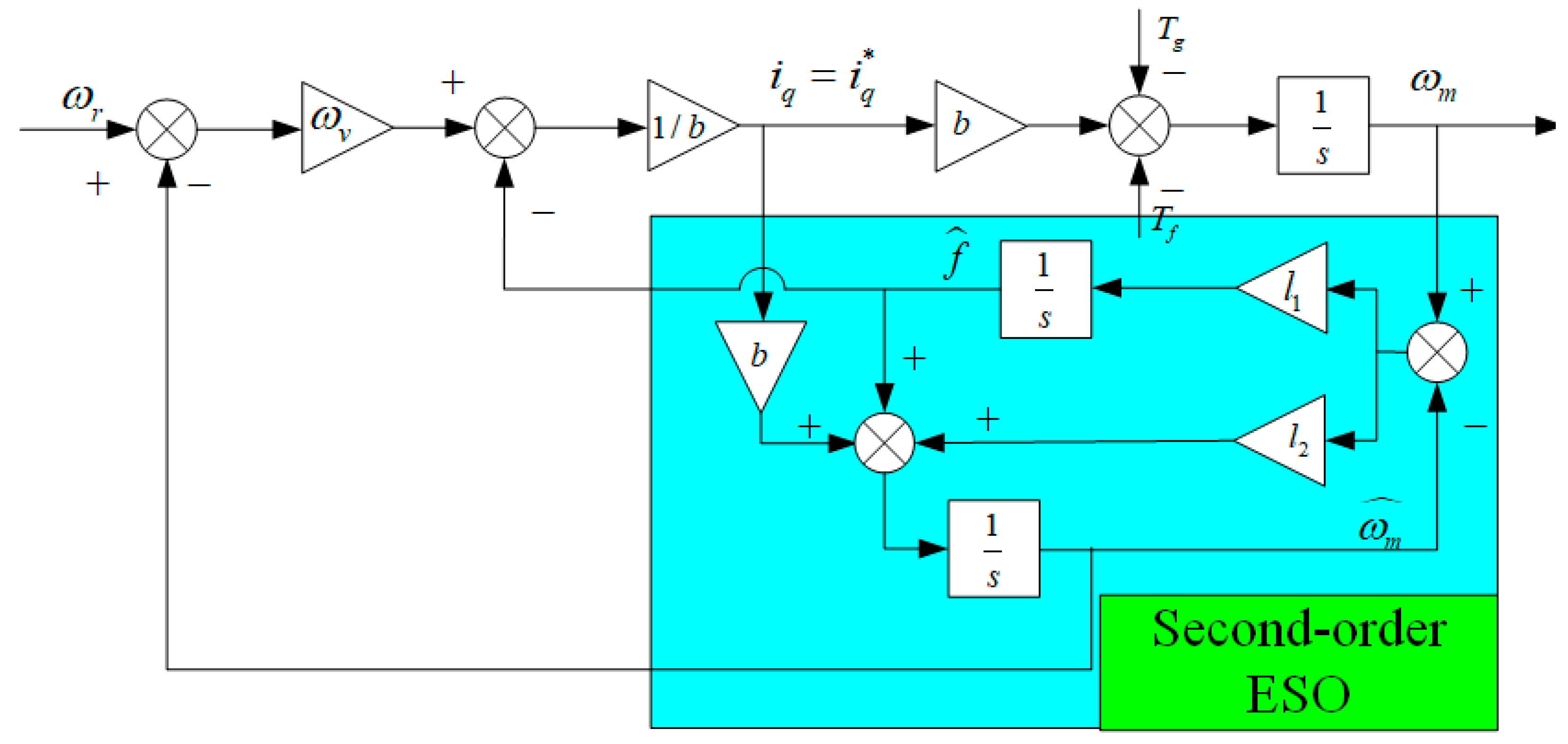 Applsci 14 08002 g006a