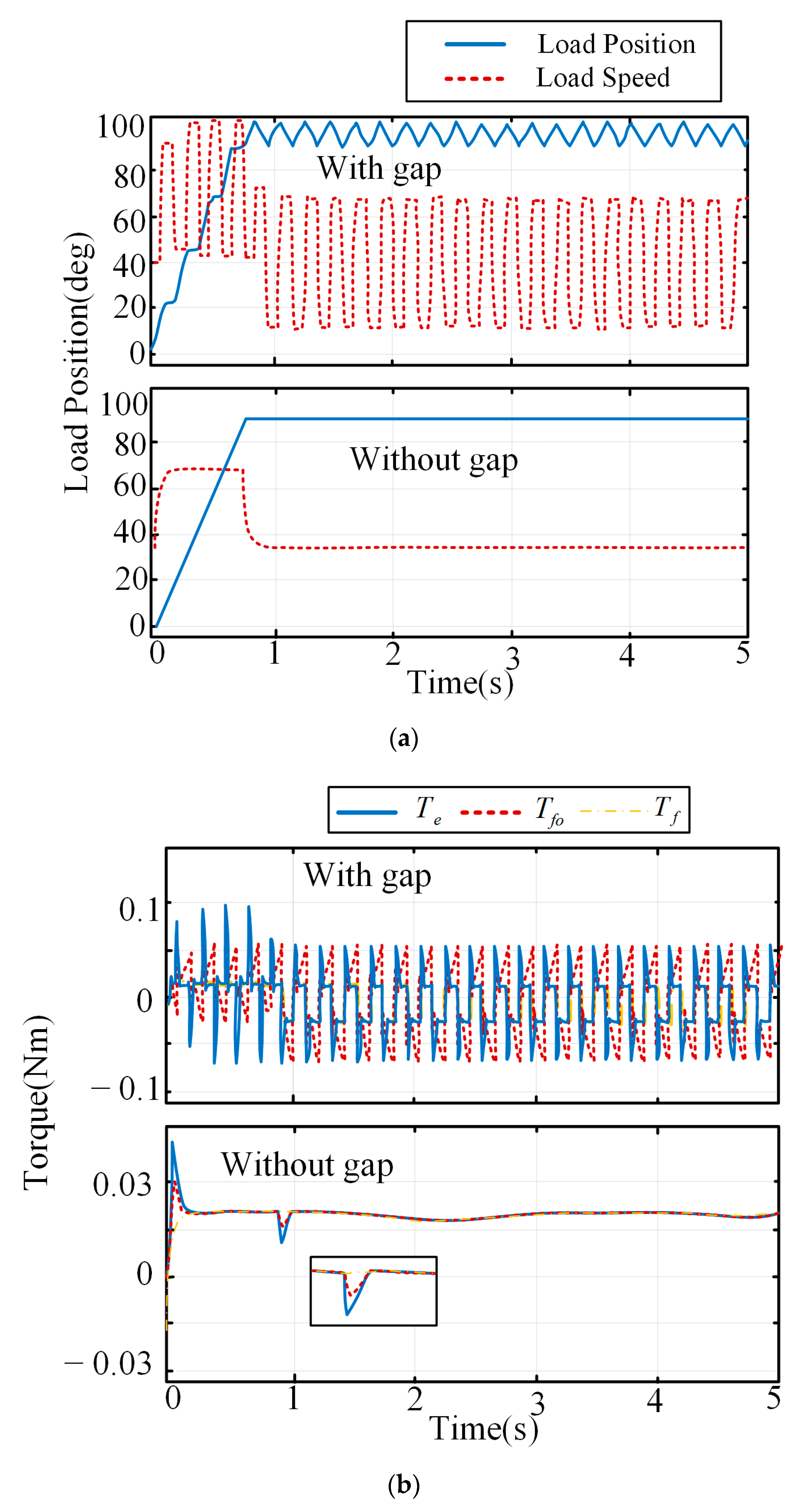 Applsci 14 08002 g007