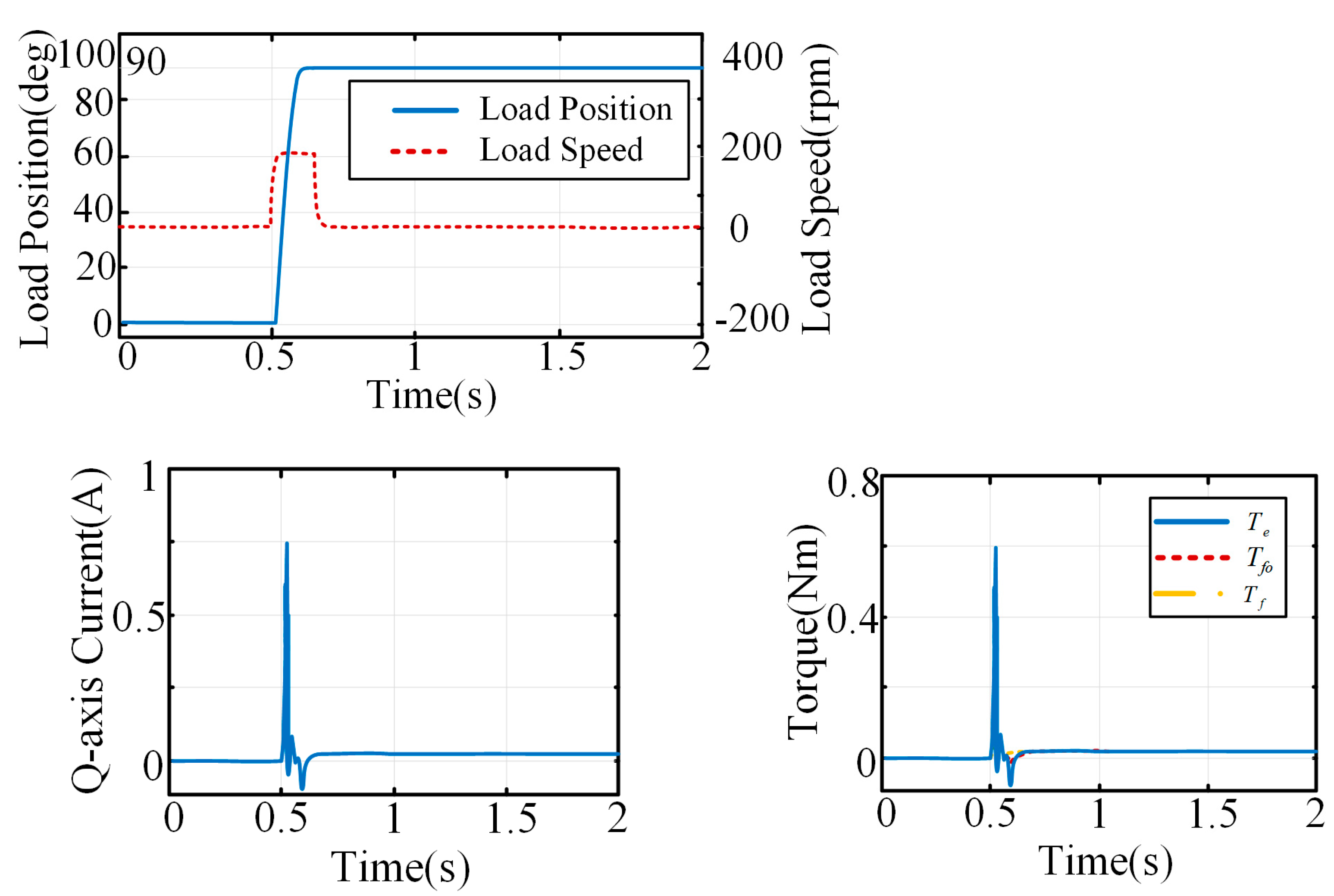 Applsci 14 08002 g010