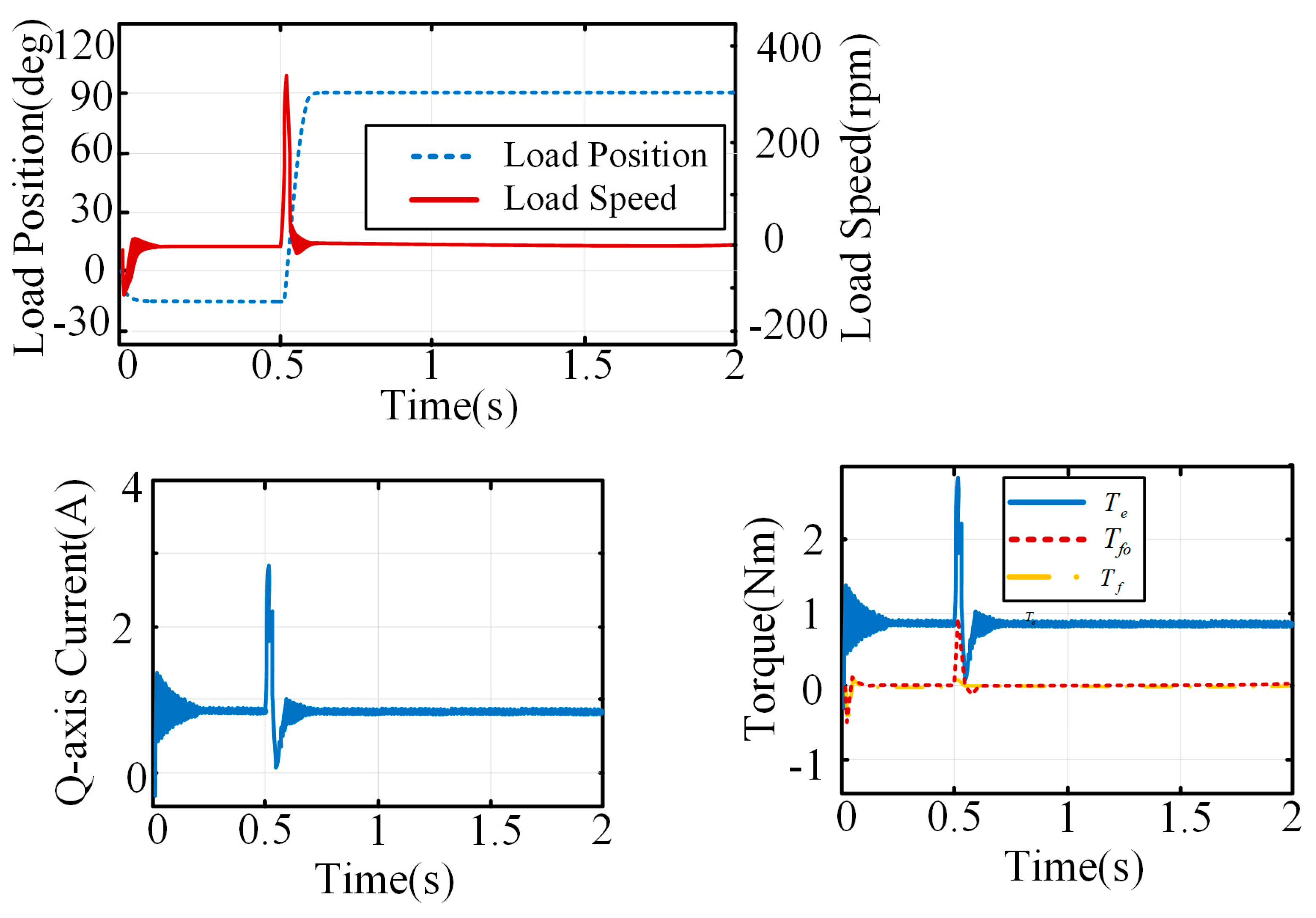 Applsci 14 08002 g011